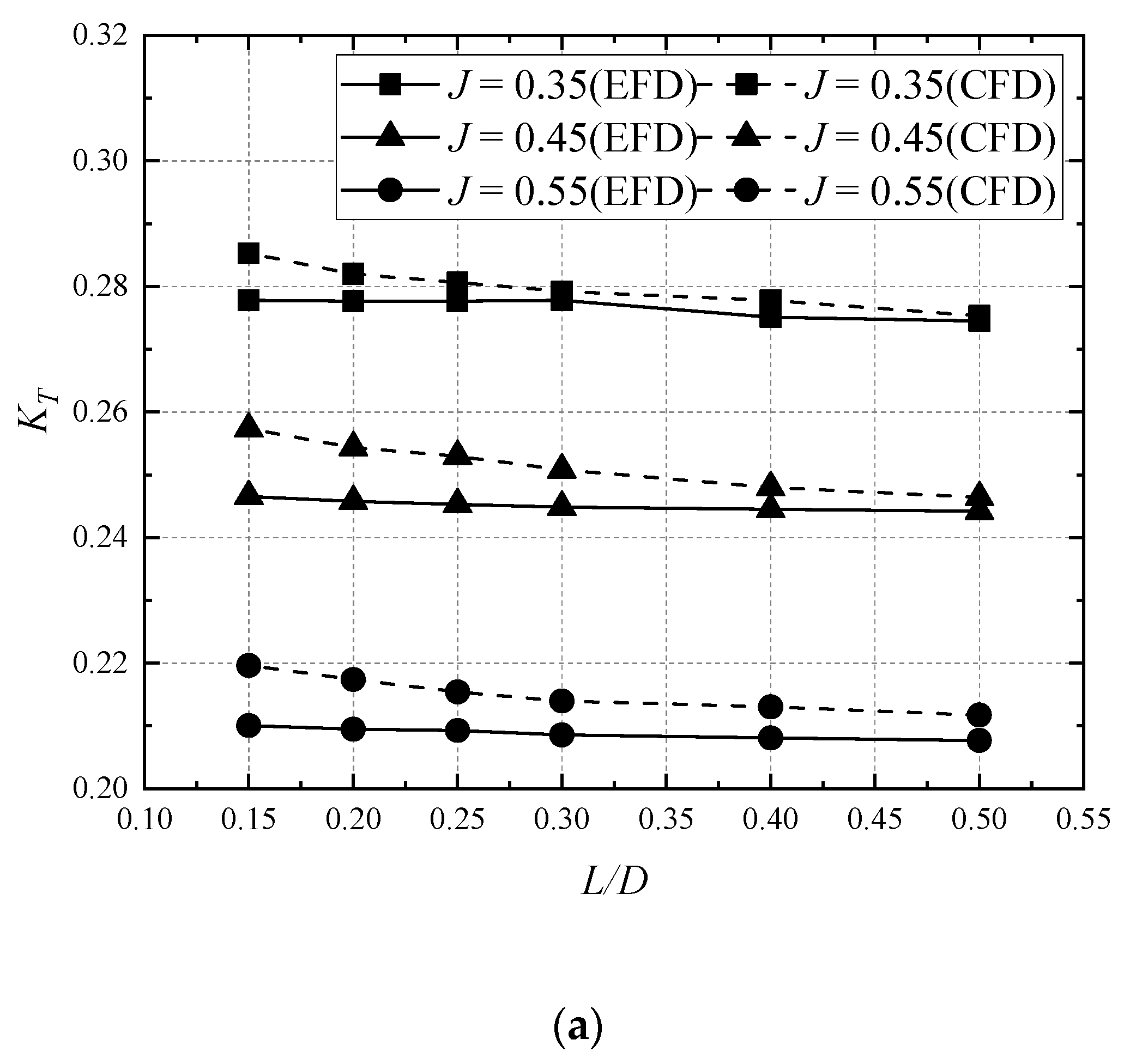 Water 14 01060 g010a