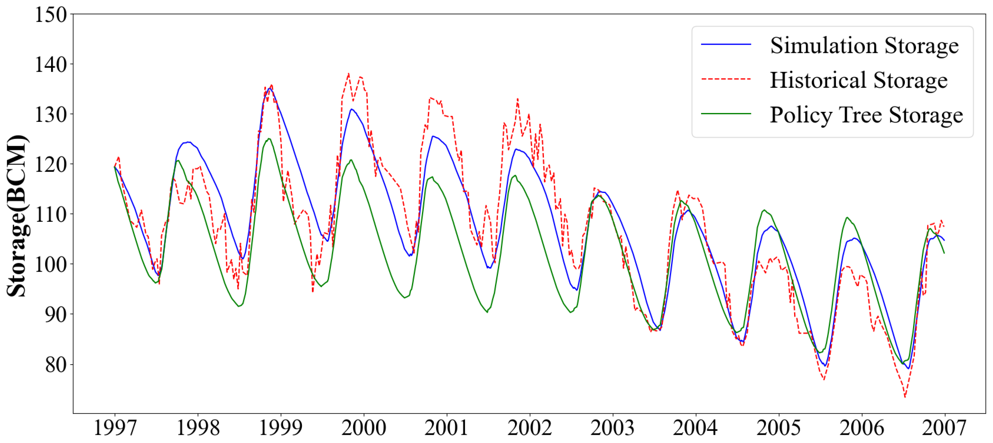 Water 14 01061 g014 Water 14 01061 g014