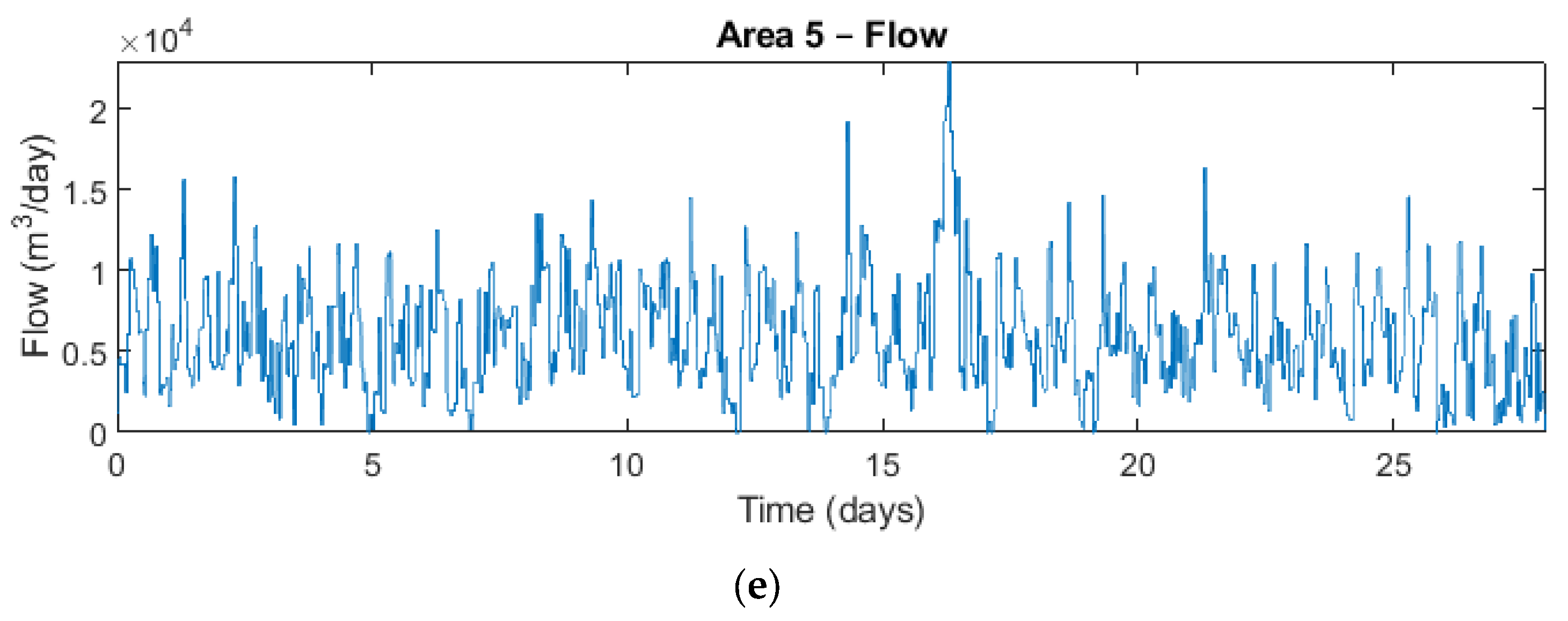 Water 14 01062 g003b 550