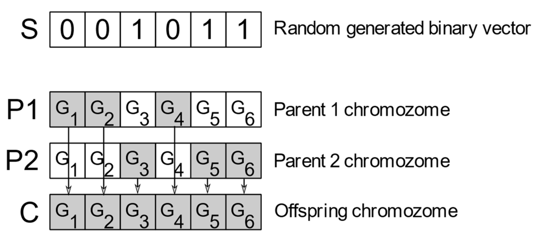 Water 14 01062 g004 550