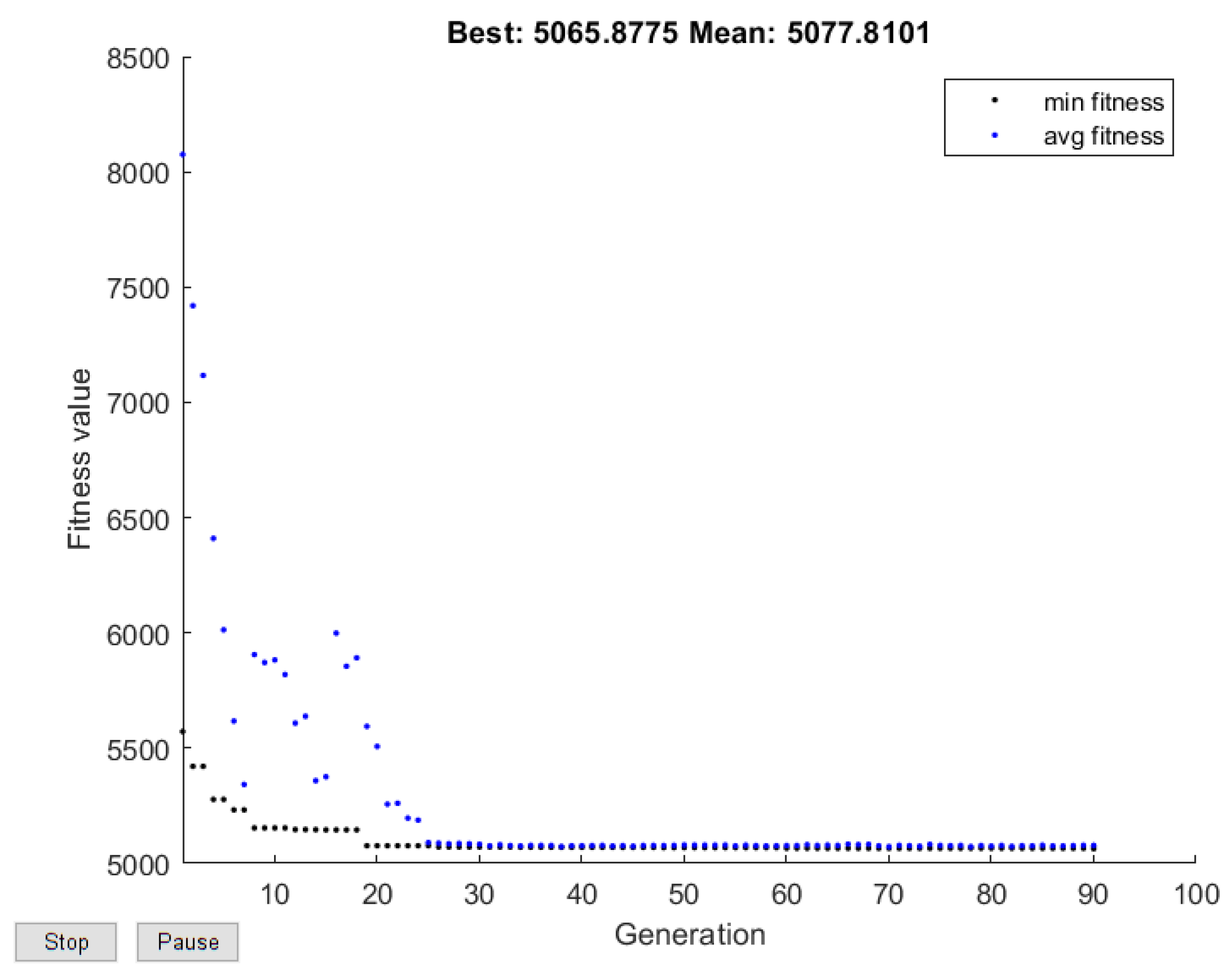 Water 14 01062 g008 550