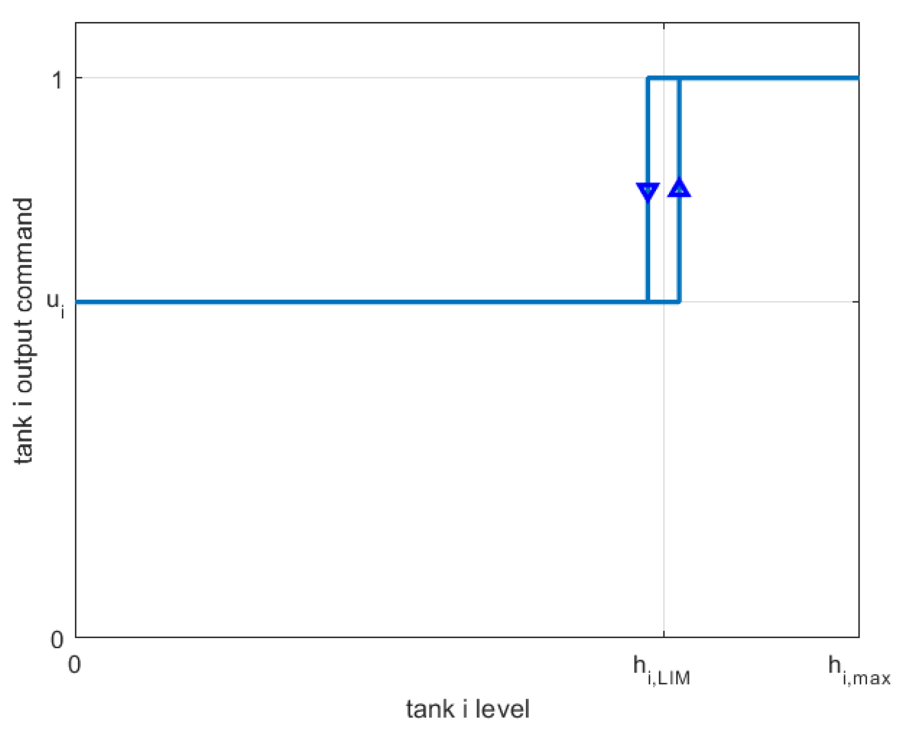 Water 14 01062 g009 550