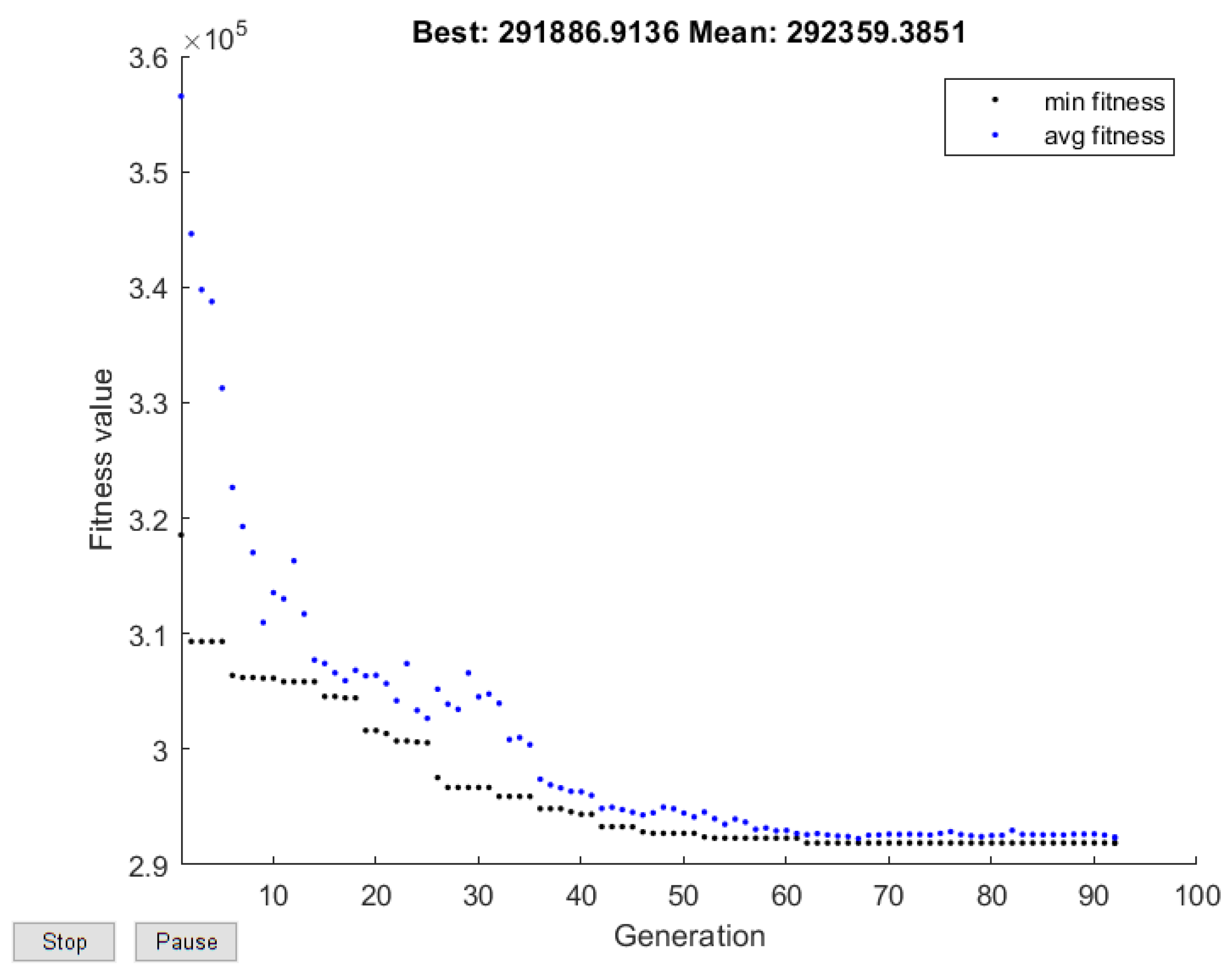 Water 14 01062 g011 550