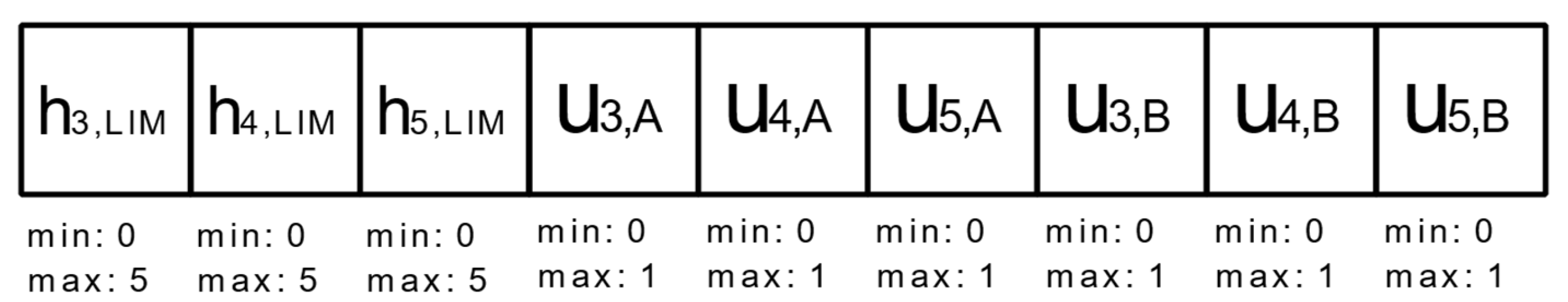 Water 14 01062 g014 550