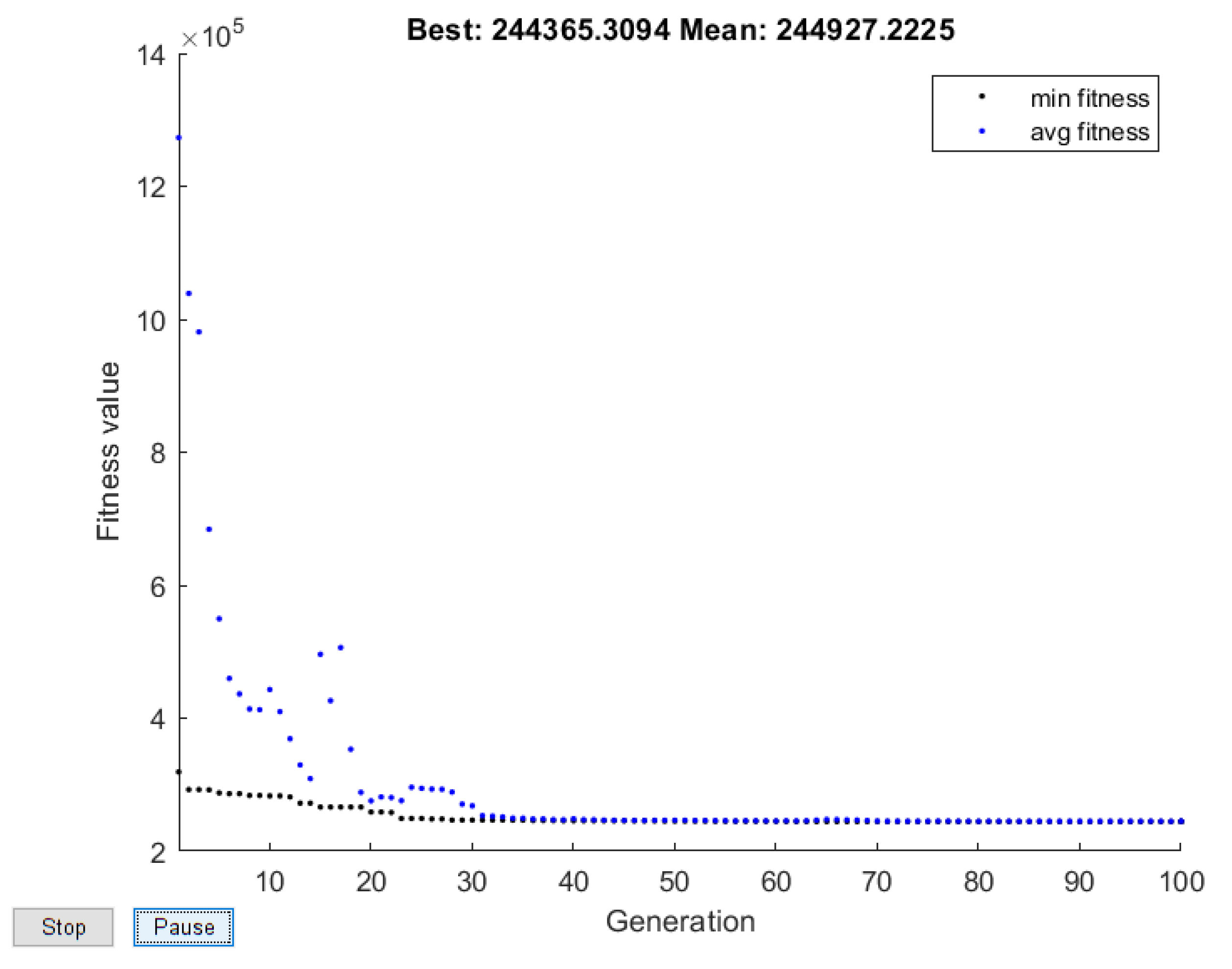 Water 14 01062 g015 550