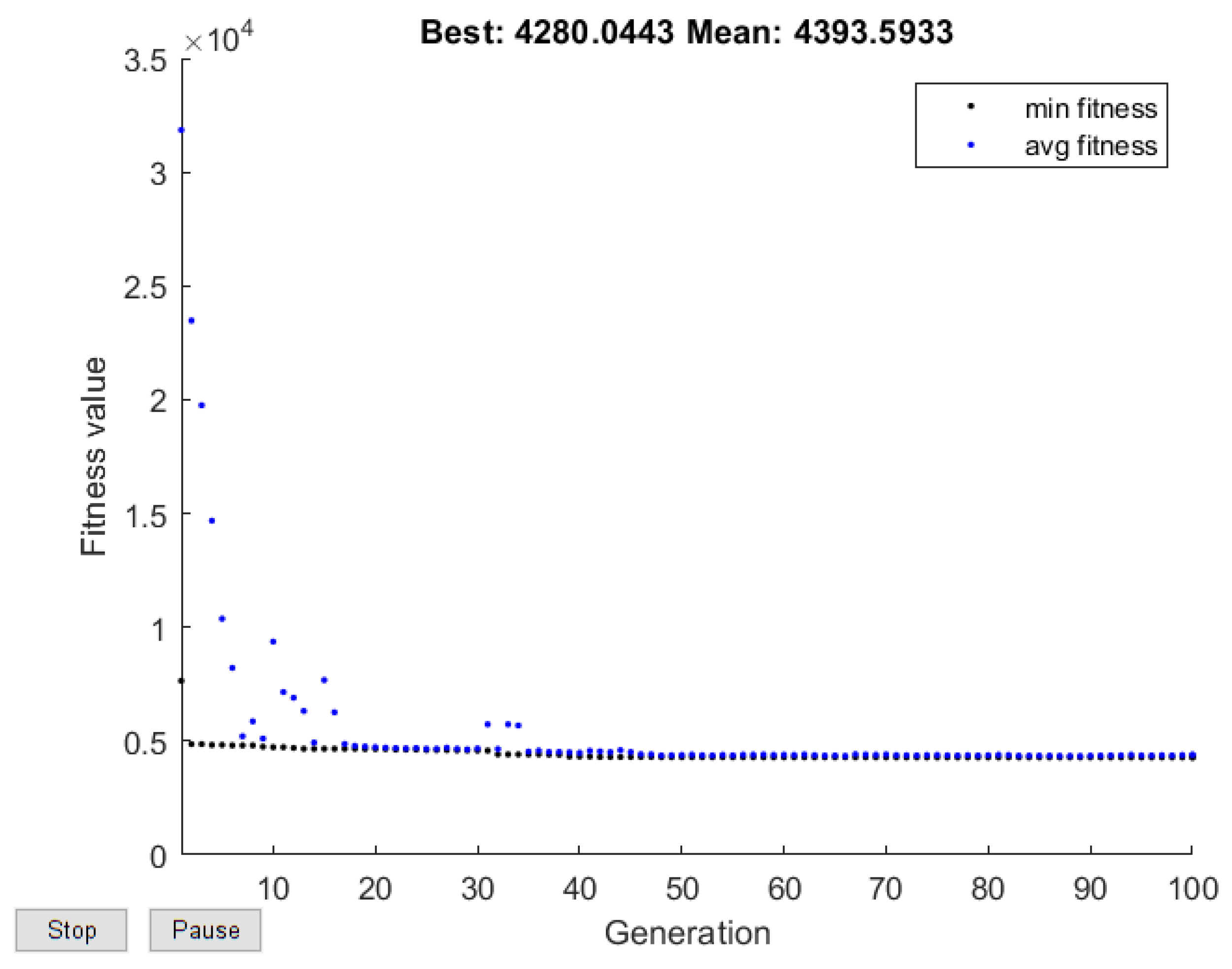 Water 14 01062 g016 550