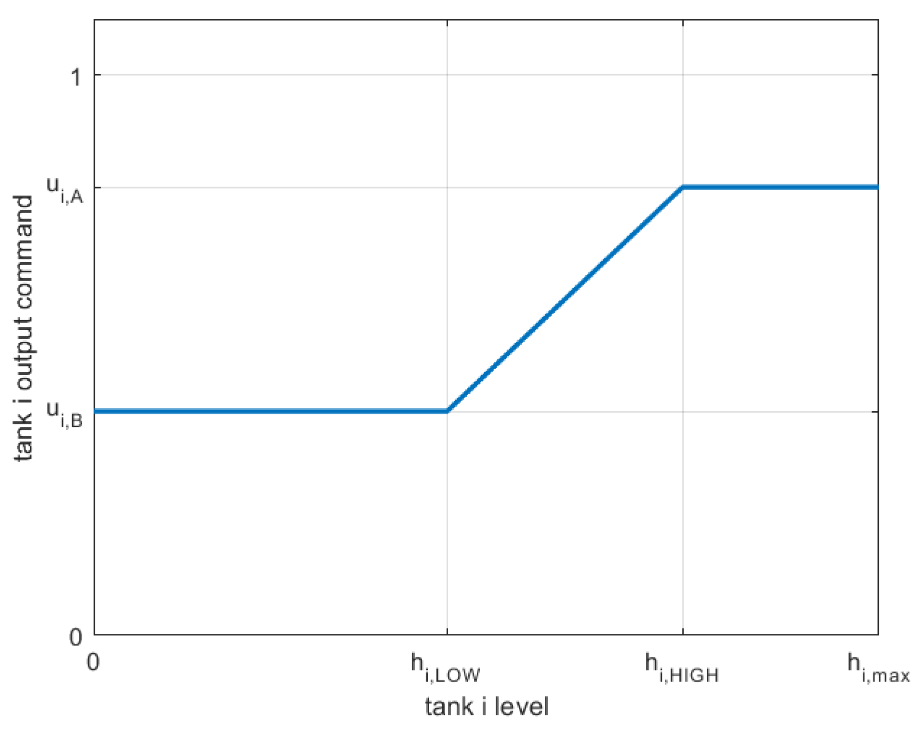 Water 14 01062 g017 550