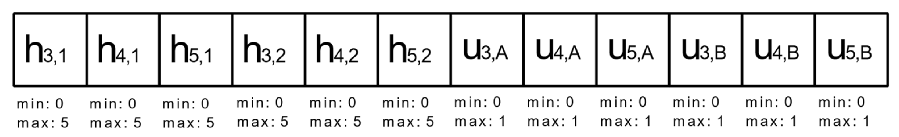 Water 14 01062 g018 550