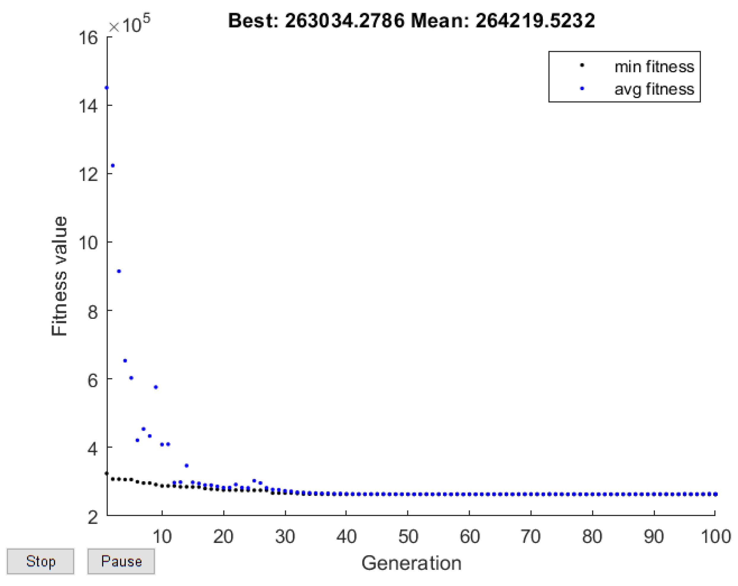 Water 14 01062 g019 550