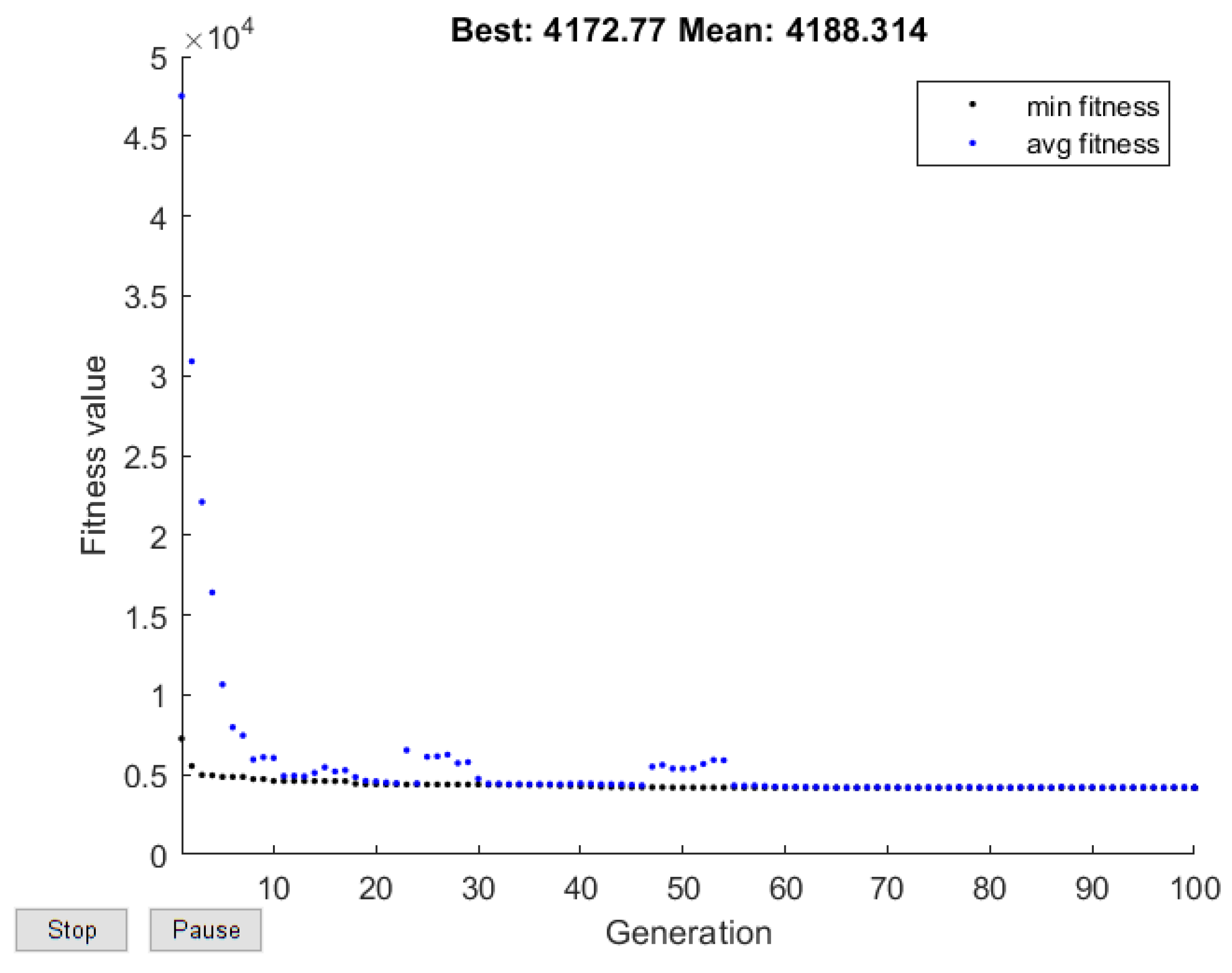 Water 14 01062 g020 550