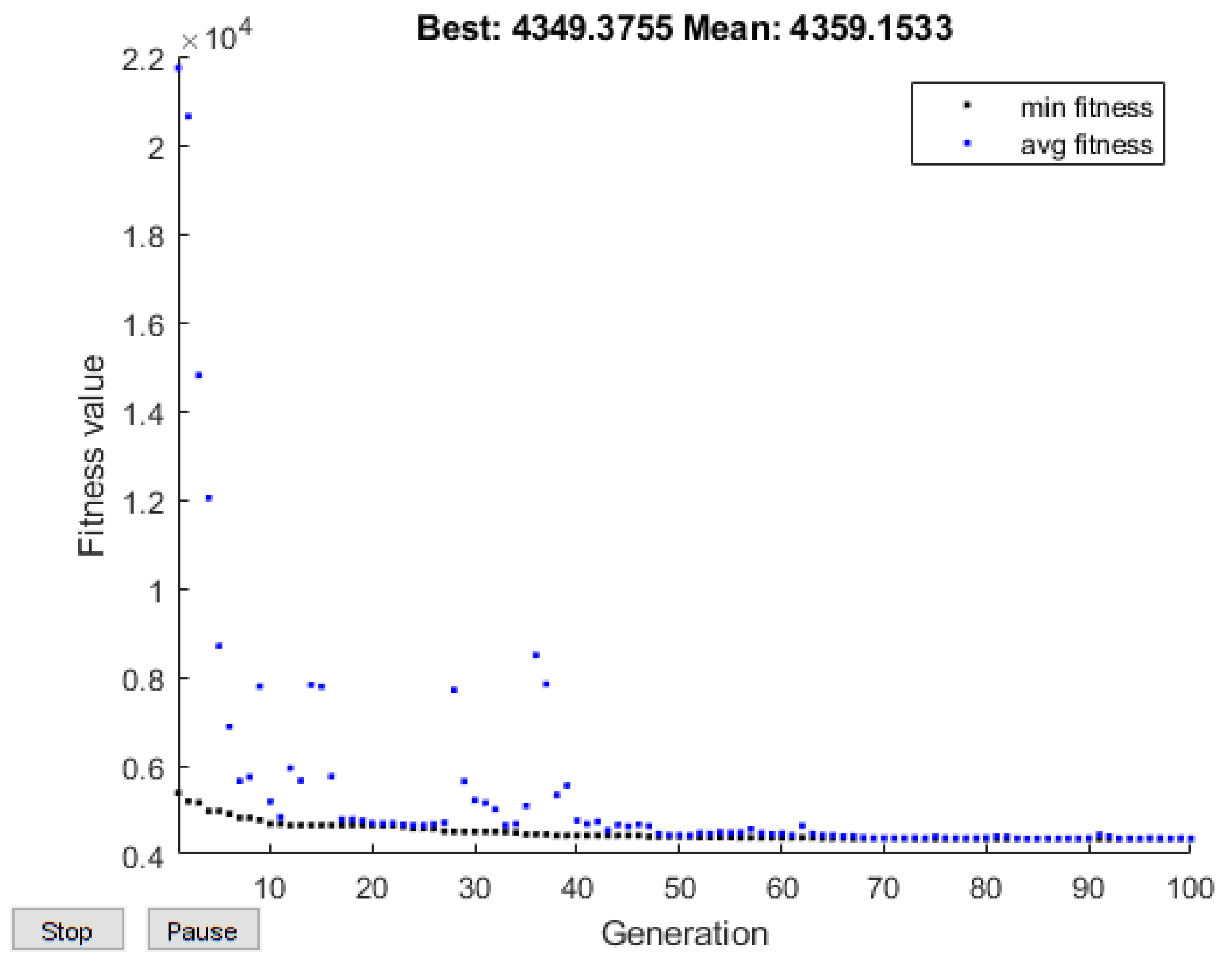 Water 14 01062 g023 550