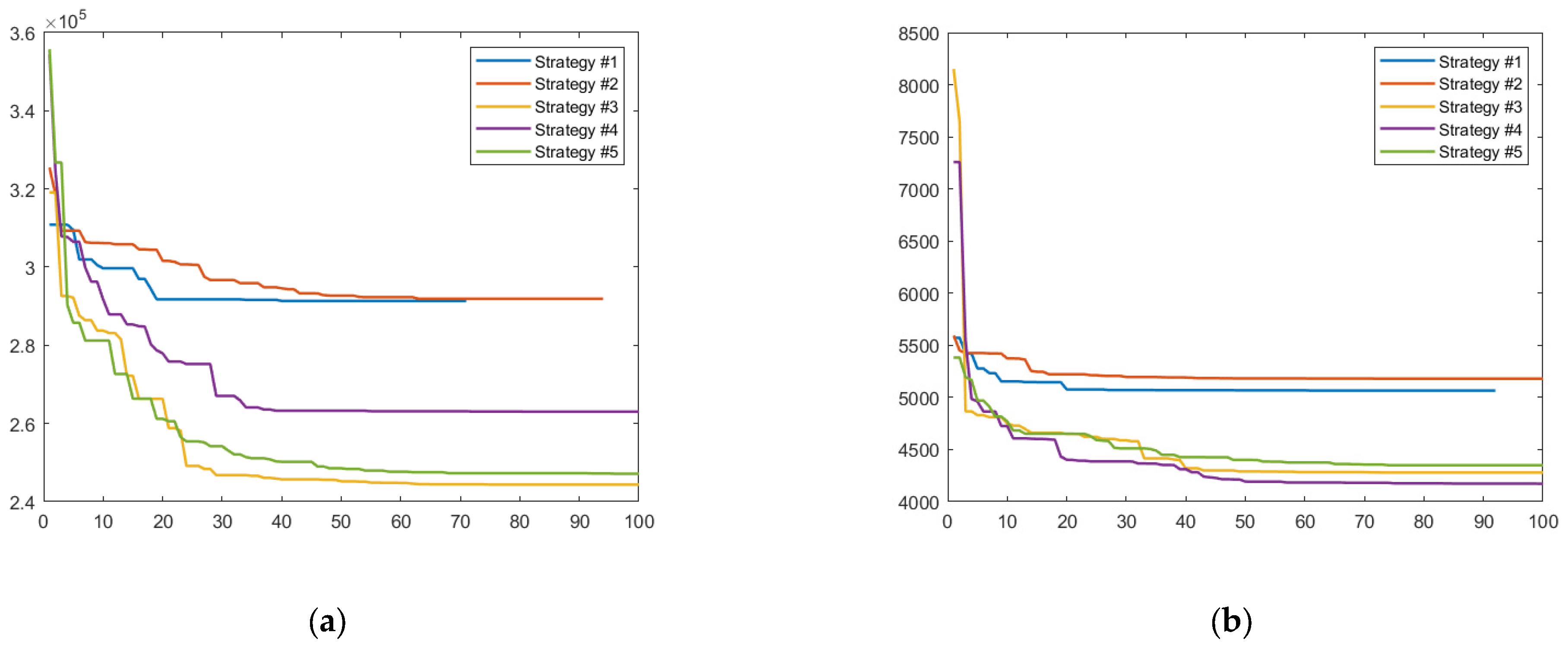 Water 14 01062 g024 550