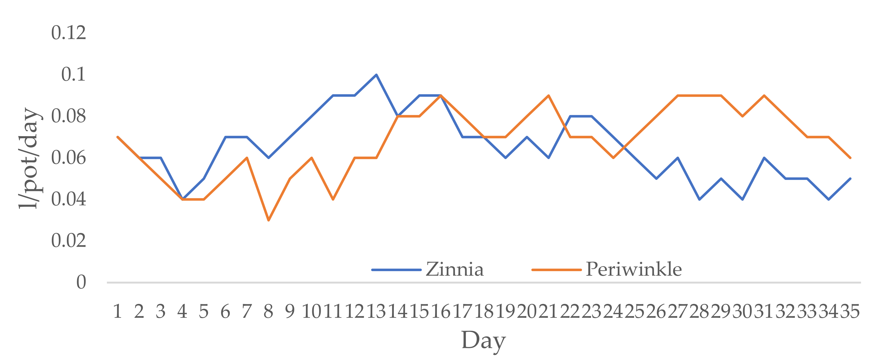 Water 14 01066 g001 Water 14 01066 g001