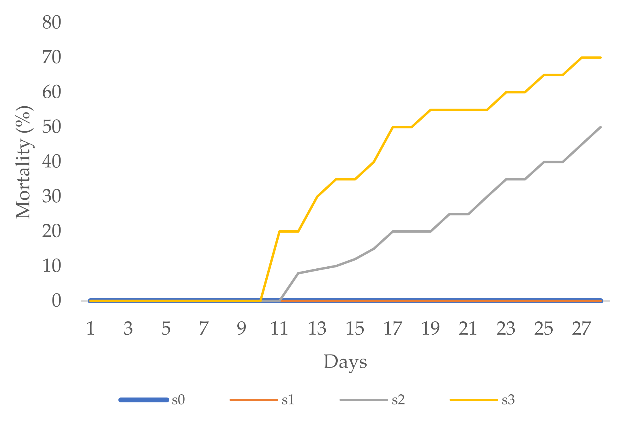 Water 14 01066 g005 Water 14 01066 g005