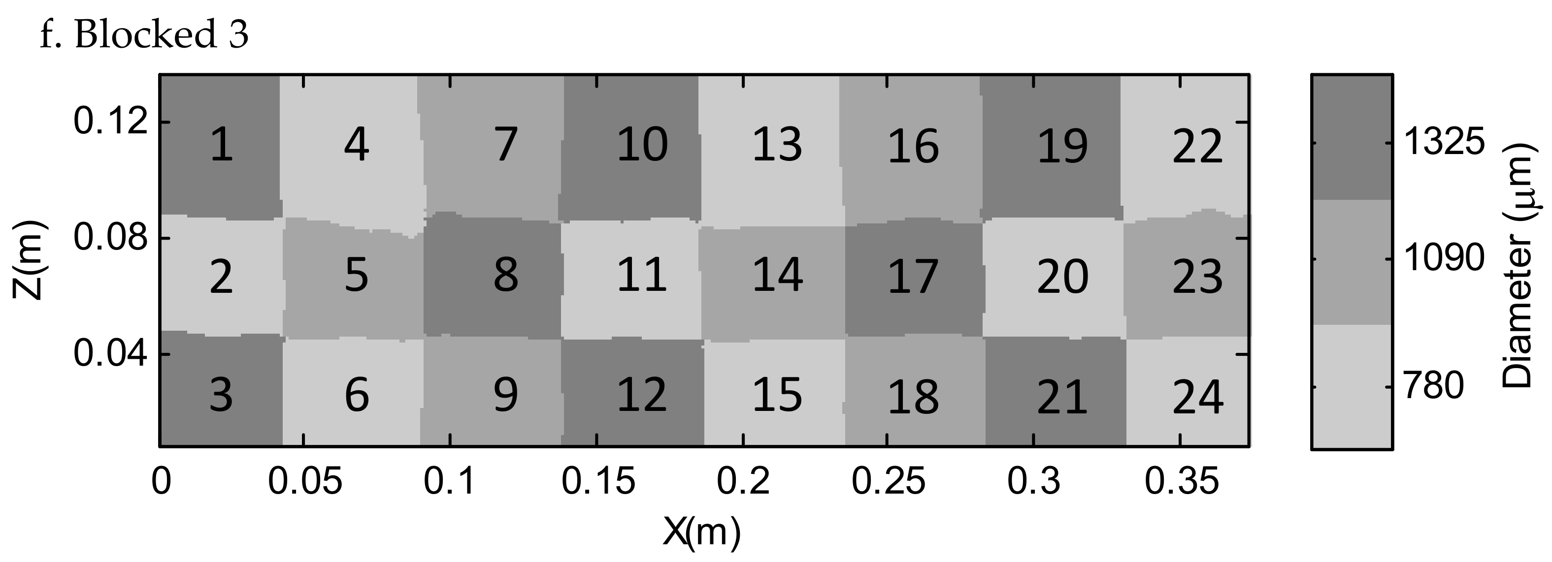 Water 14 01069 g002b 550