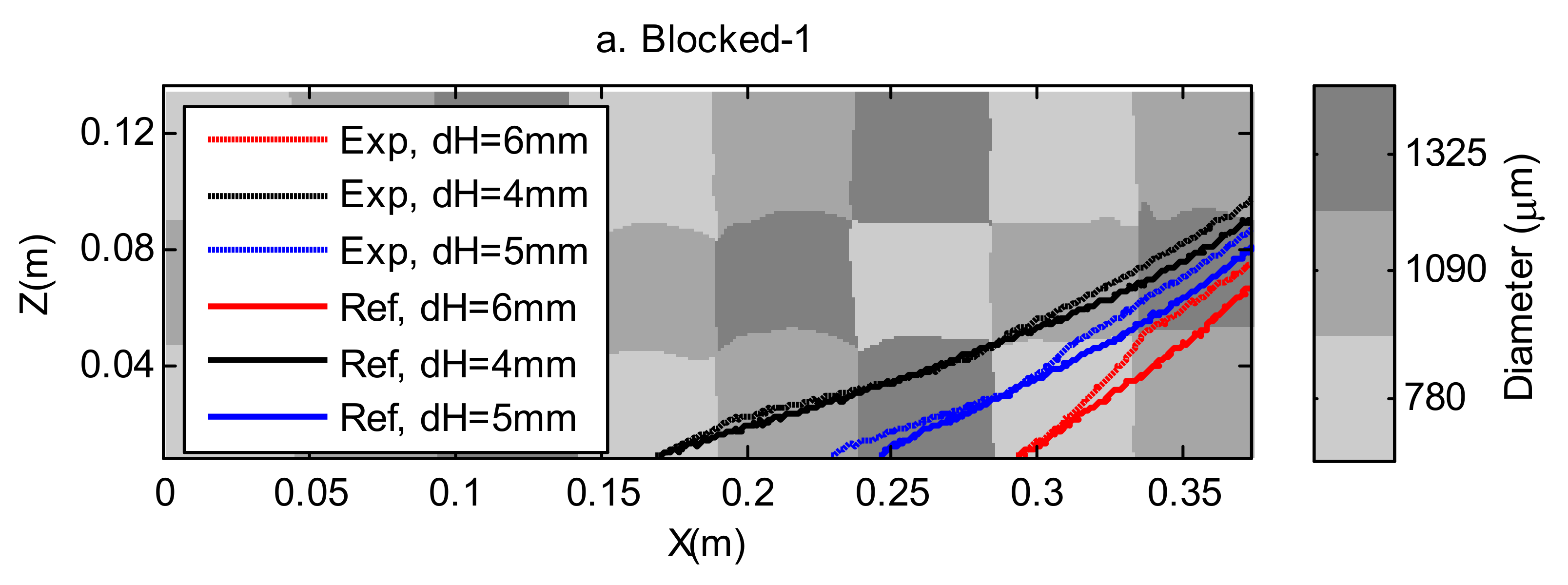 Water 14 01069 g005a 550