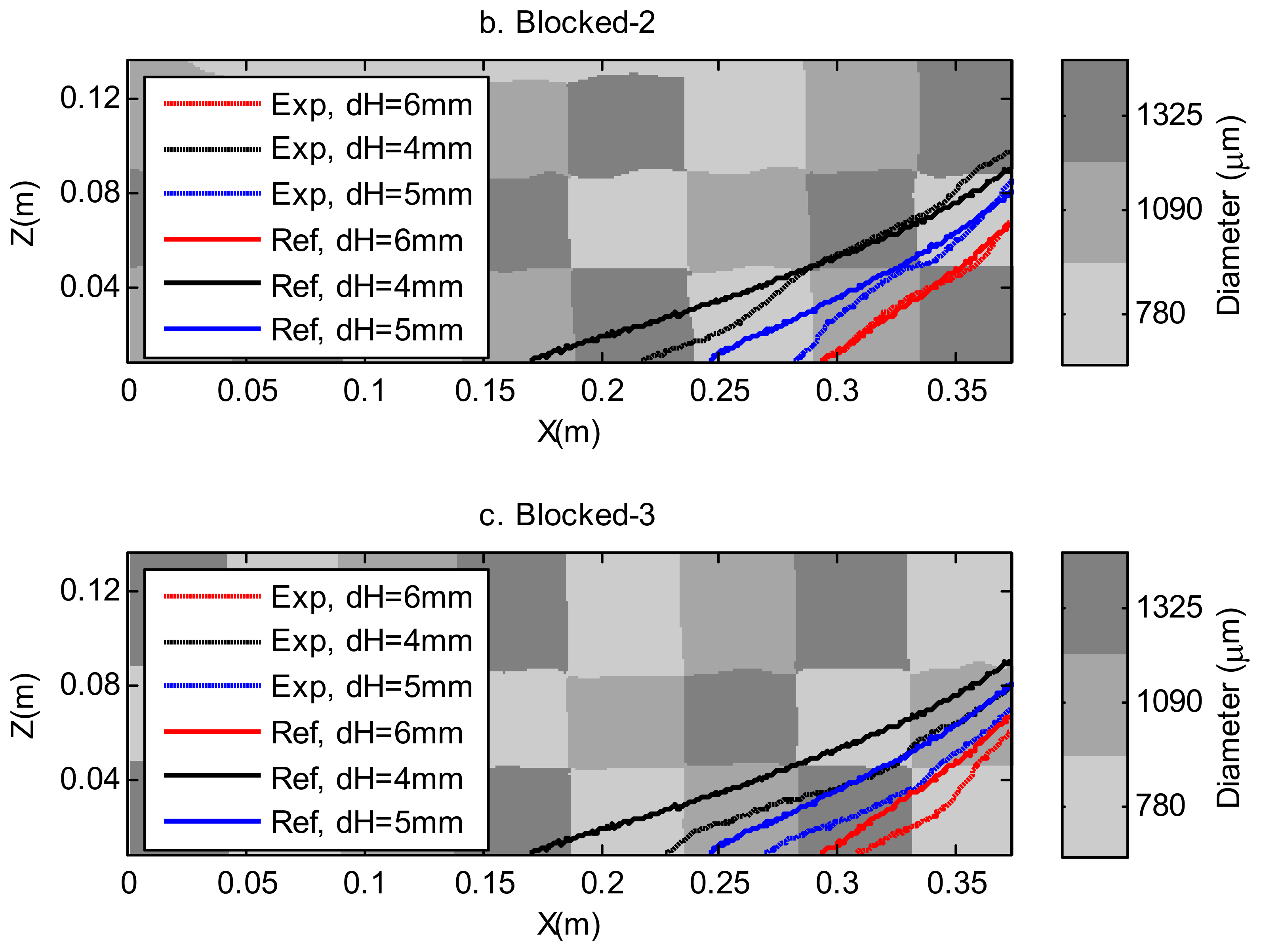 Water 14 01069 g005b 550