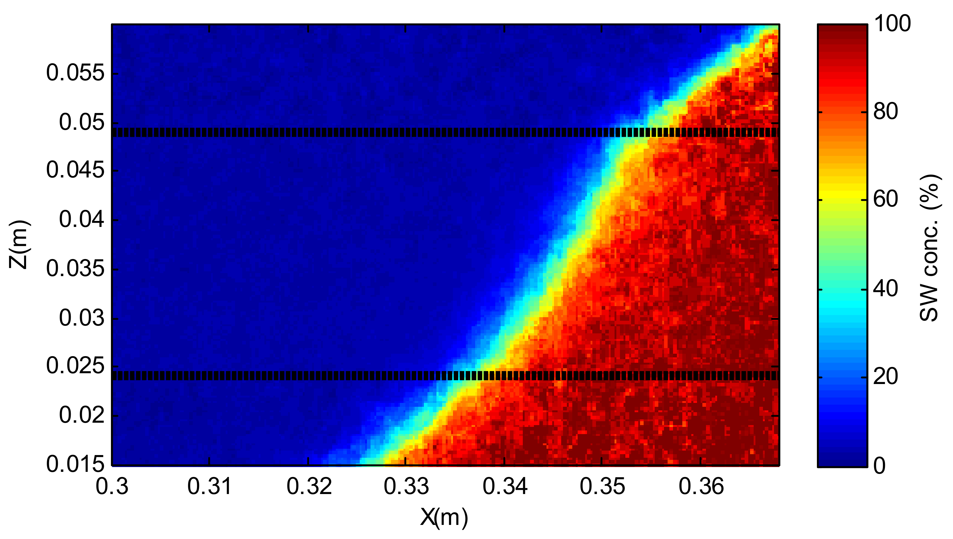 Water 14 01069 g007 550