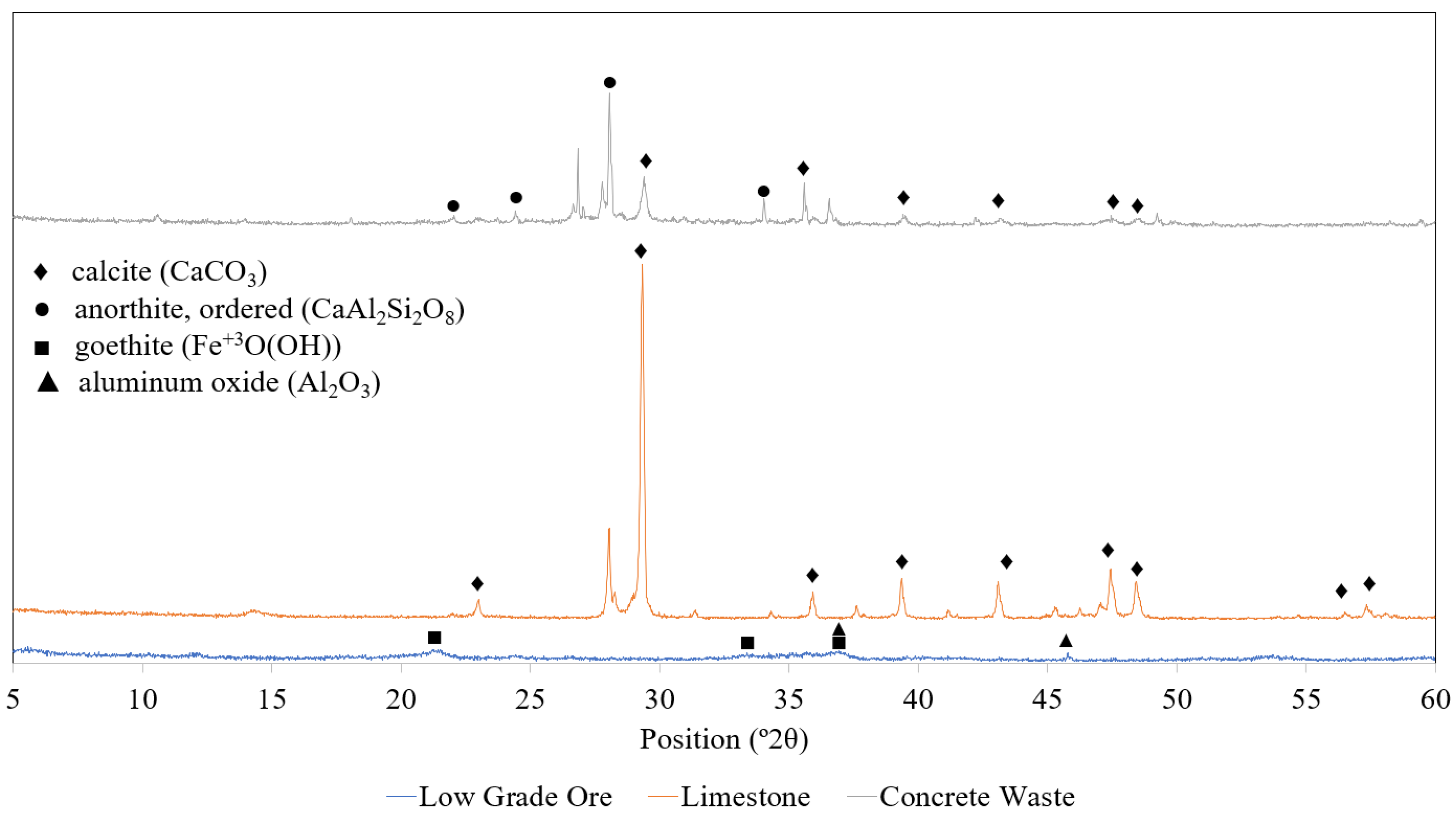 Water 14 01070 g002 550