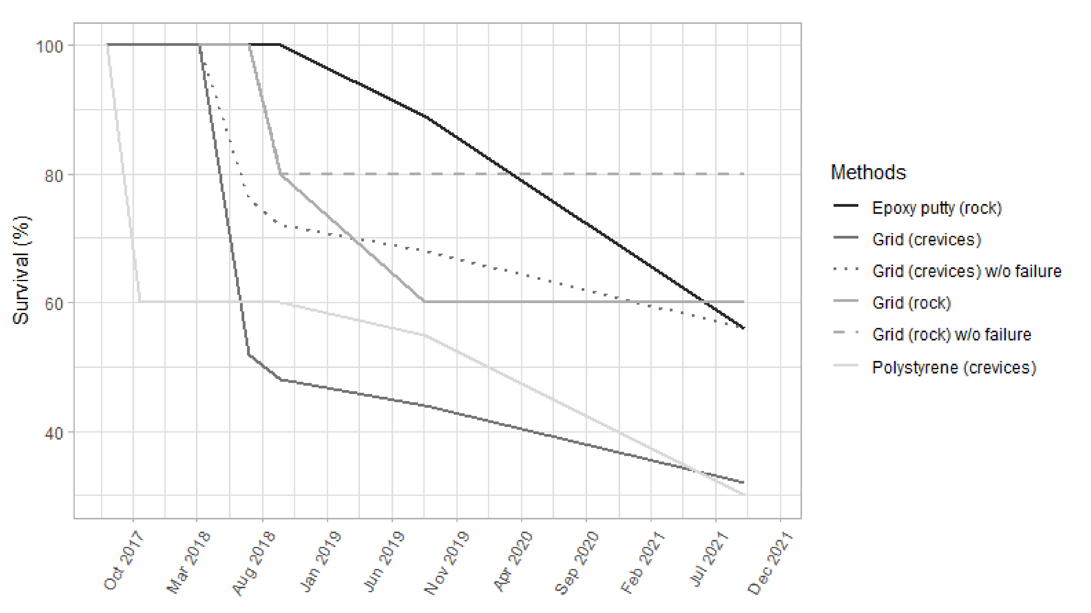 Water 14 01071 g003 Water 14 01071 g003