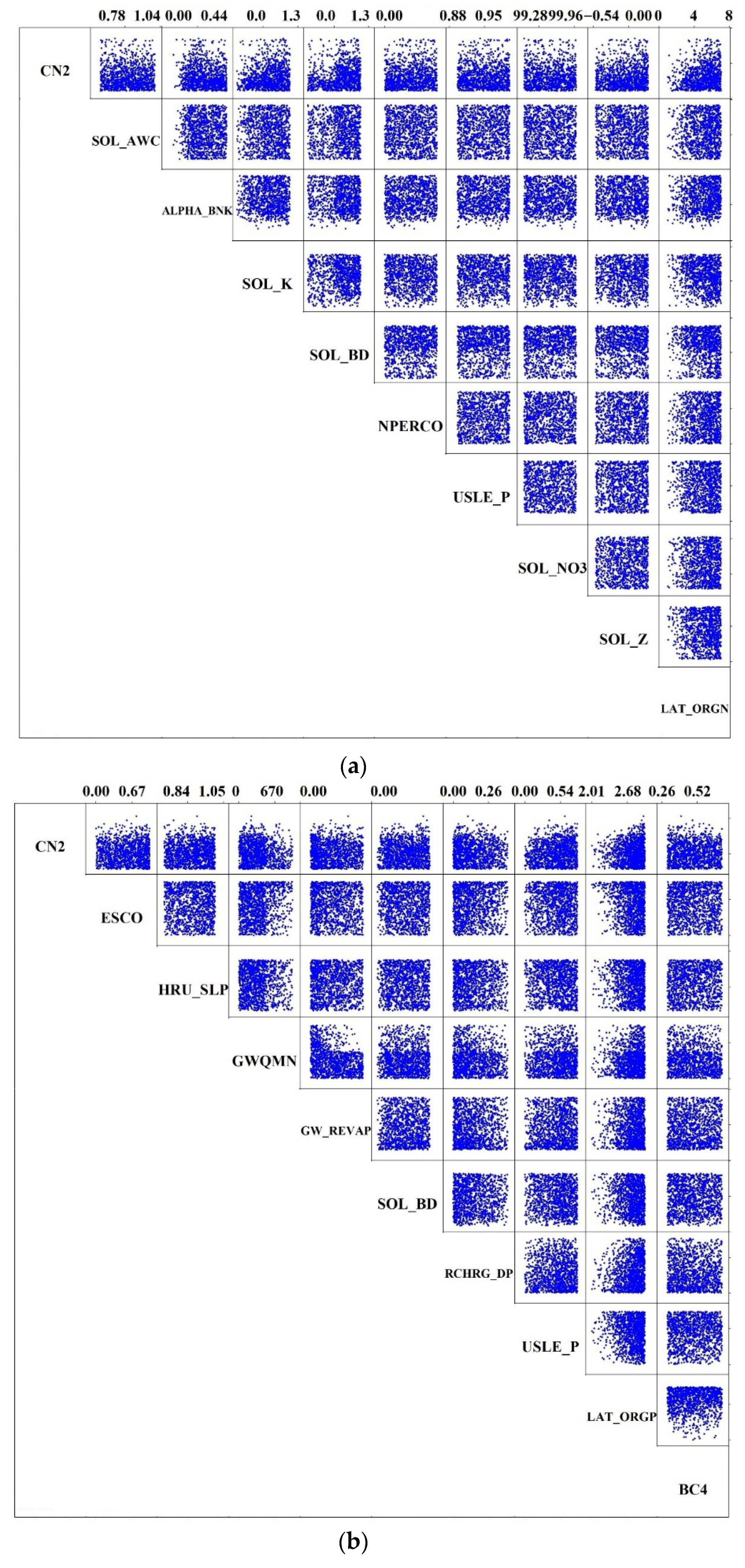 Water 14 01074 g005 550