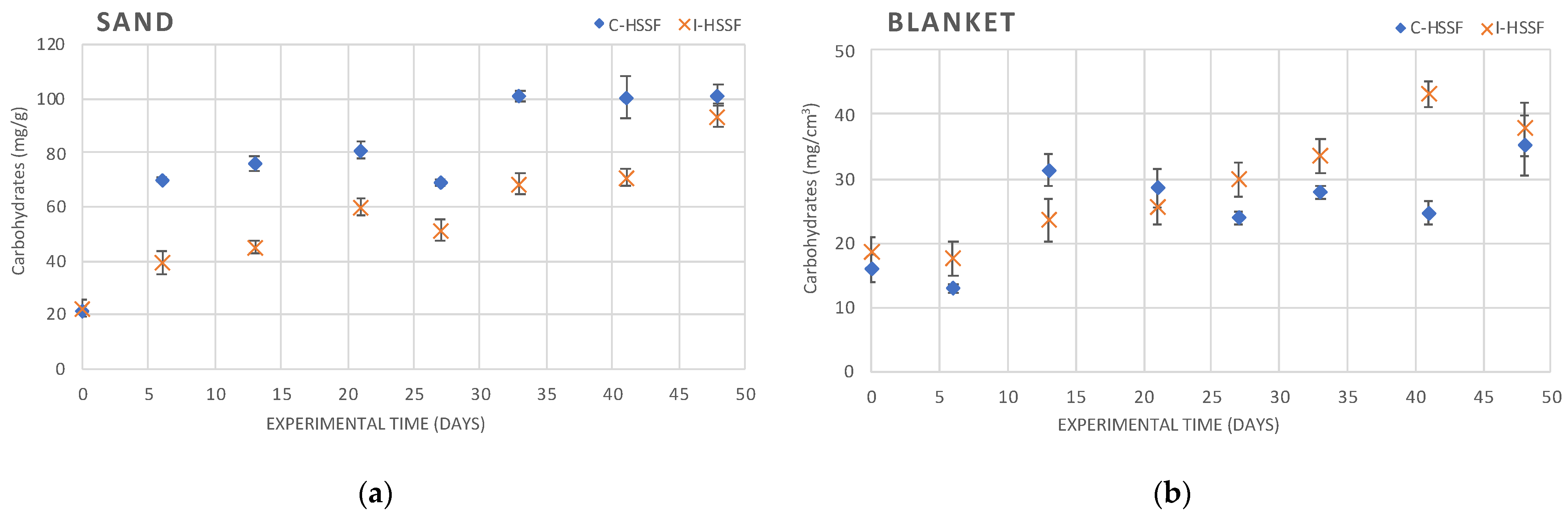 Water 14 01078 g004 550