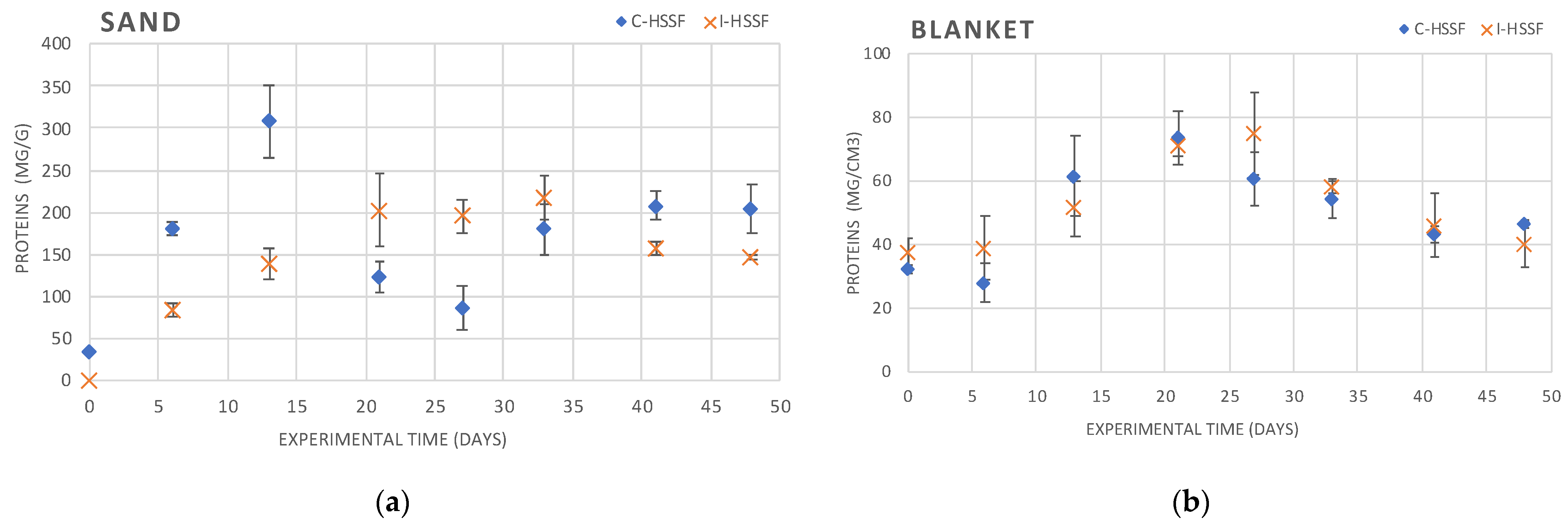 Water 14 01078 g005 550