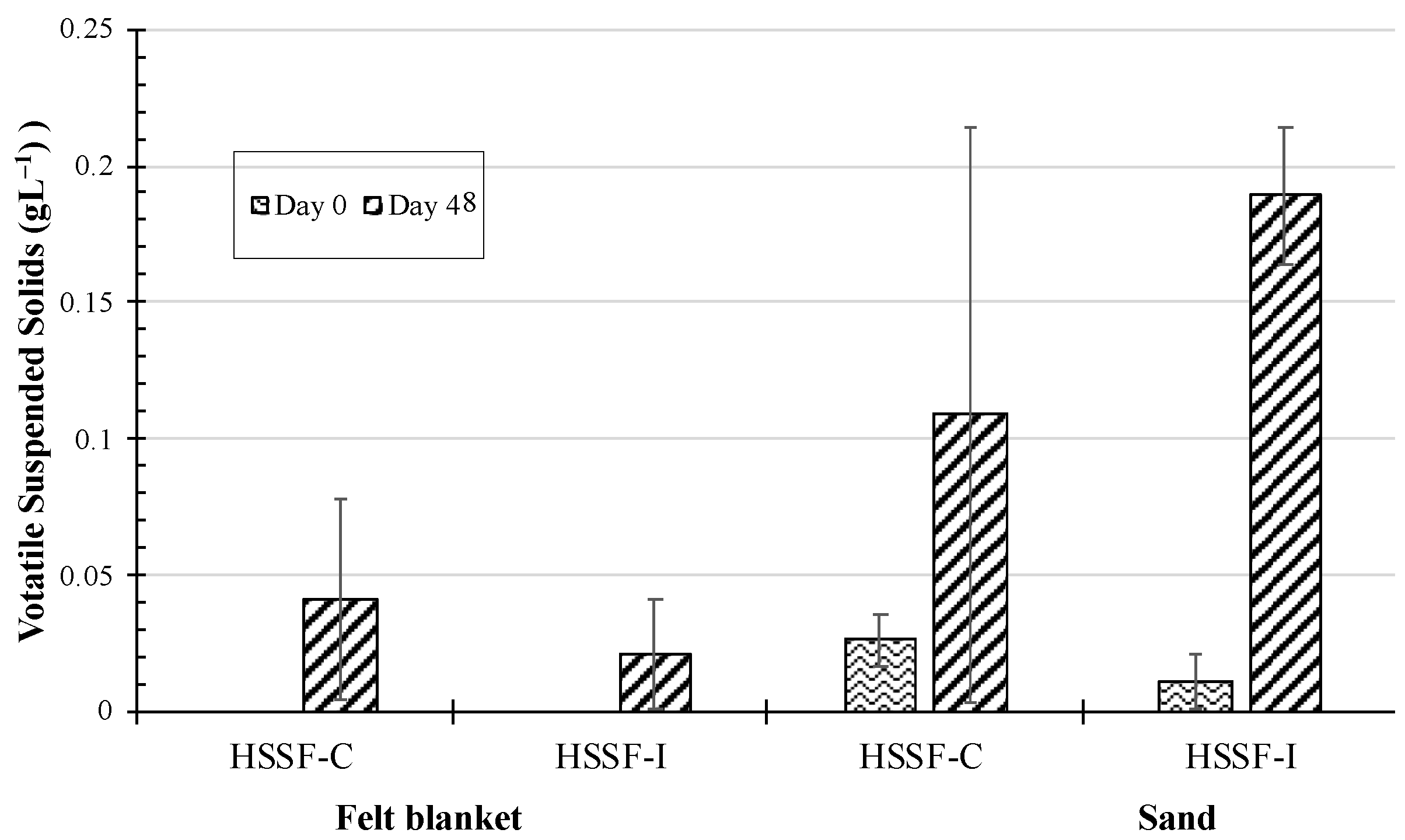 Water 14 01078 g007 550