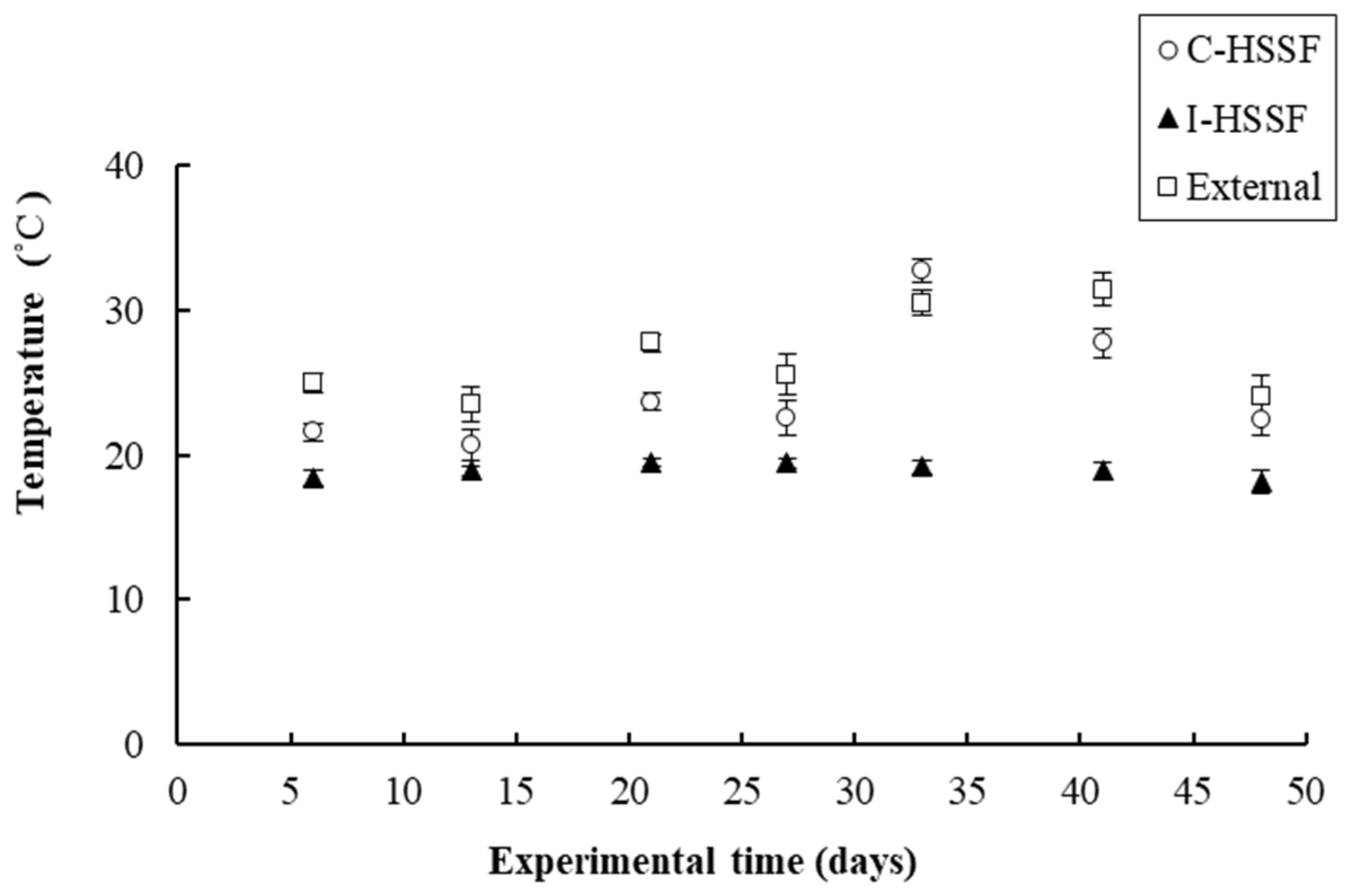 Water 14 01078 g0a2 550