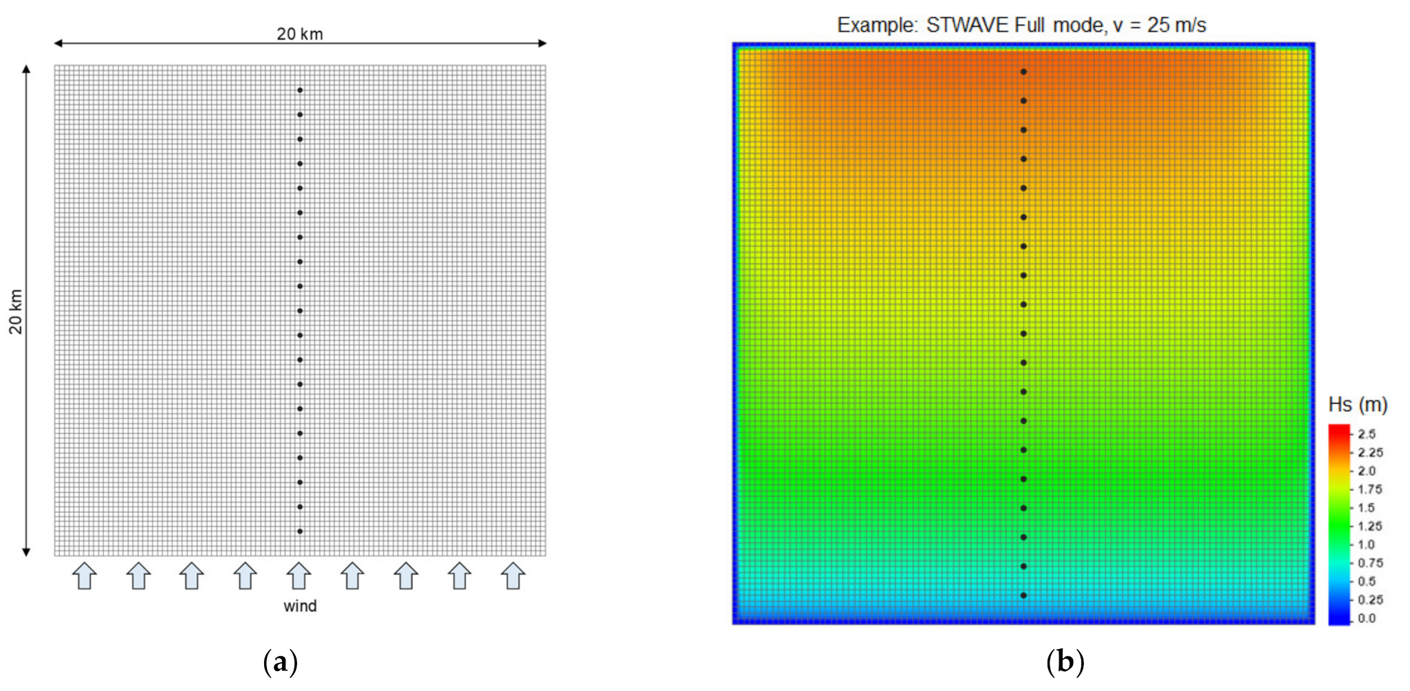 Water 14 01087 g001 550
