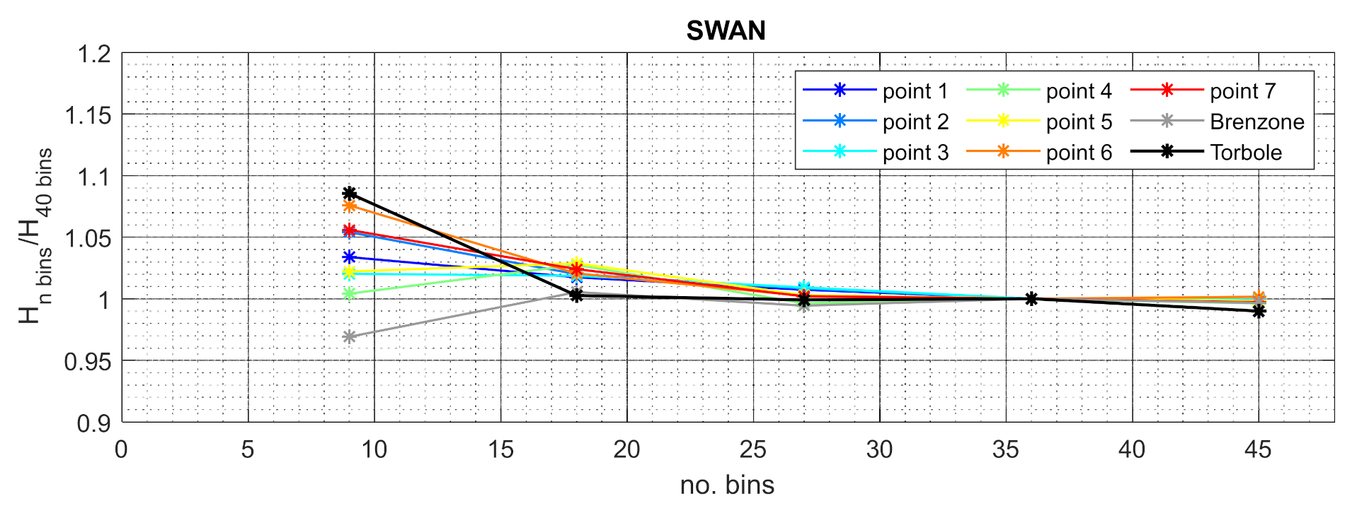 Water 14 01087 g008 550