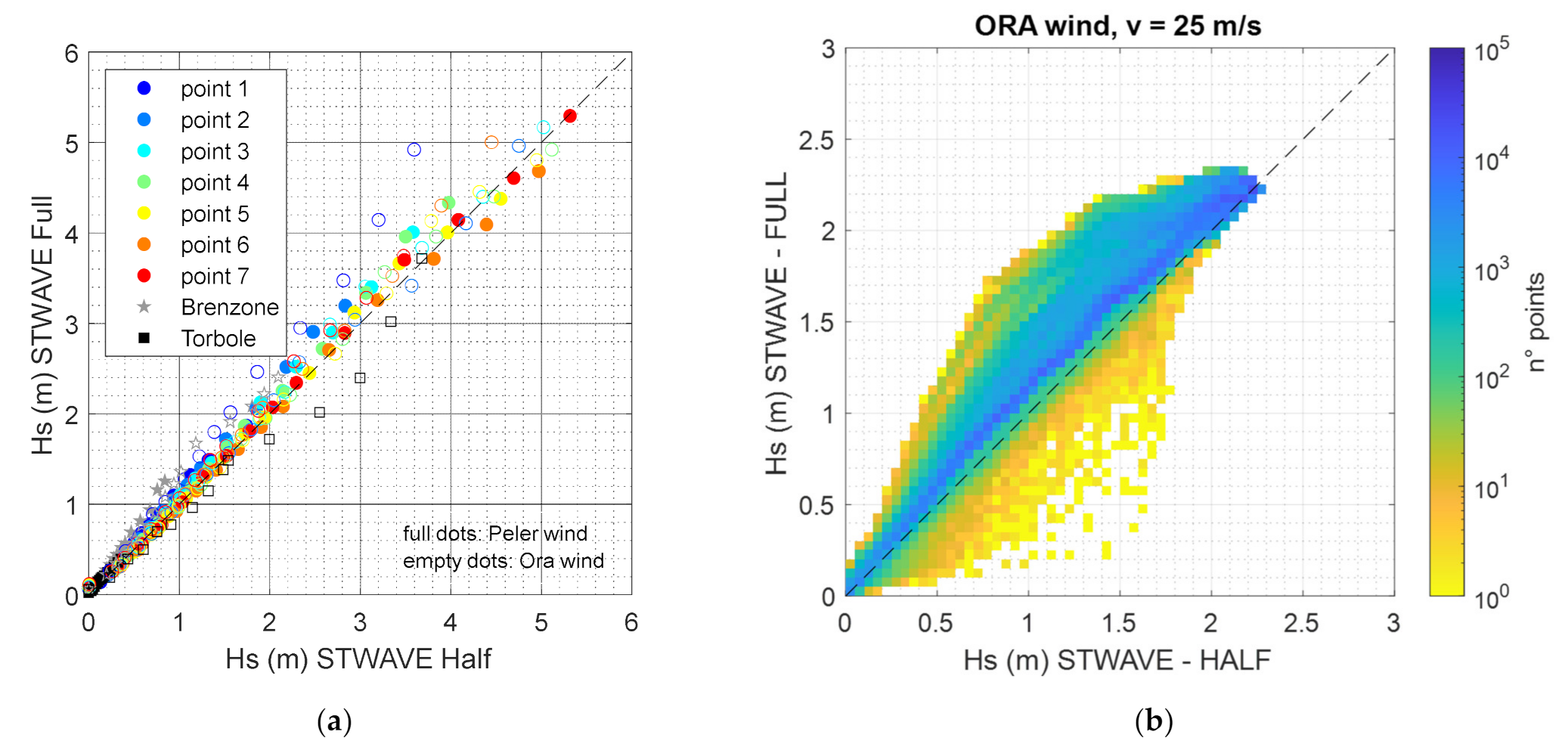 Water 14 01087 g009 550