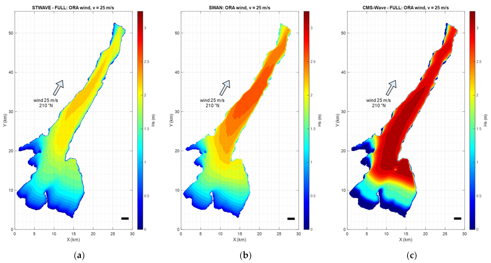 Water 14 01087 g011 550