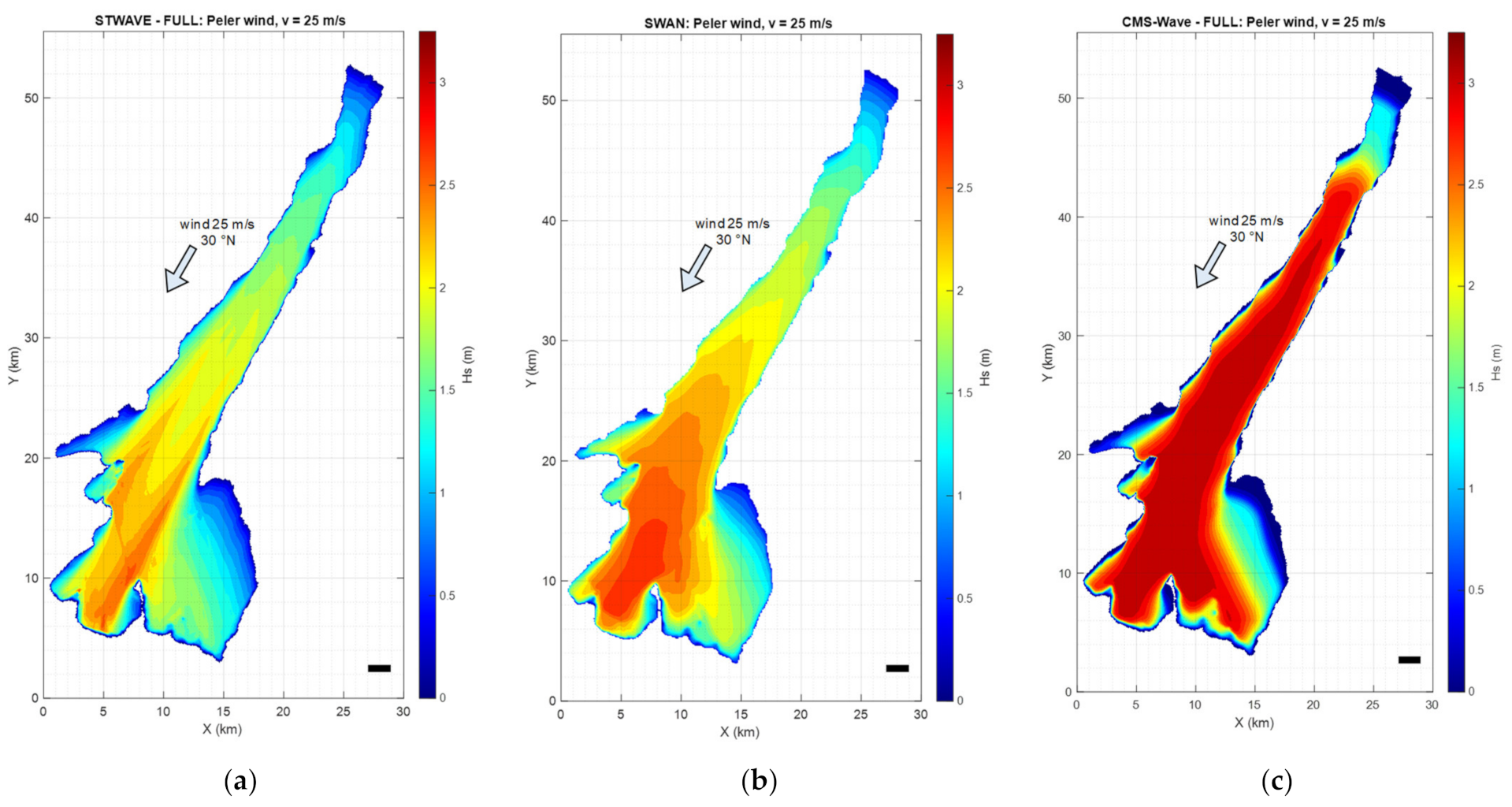 Water 14 01087 g012 550