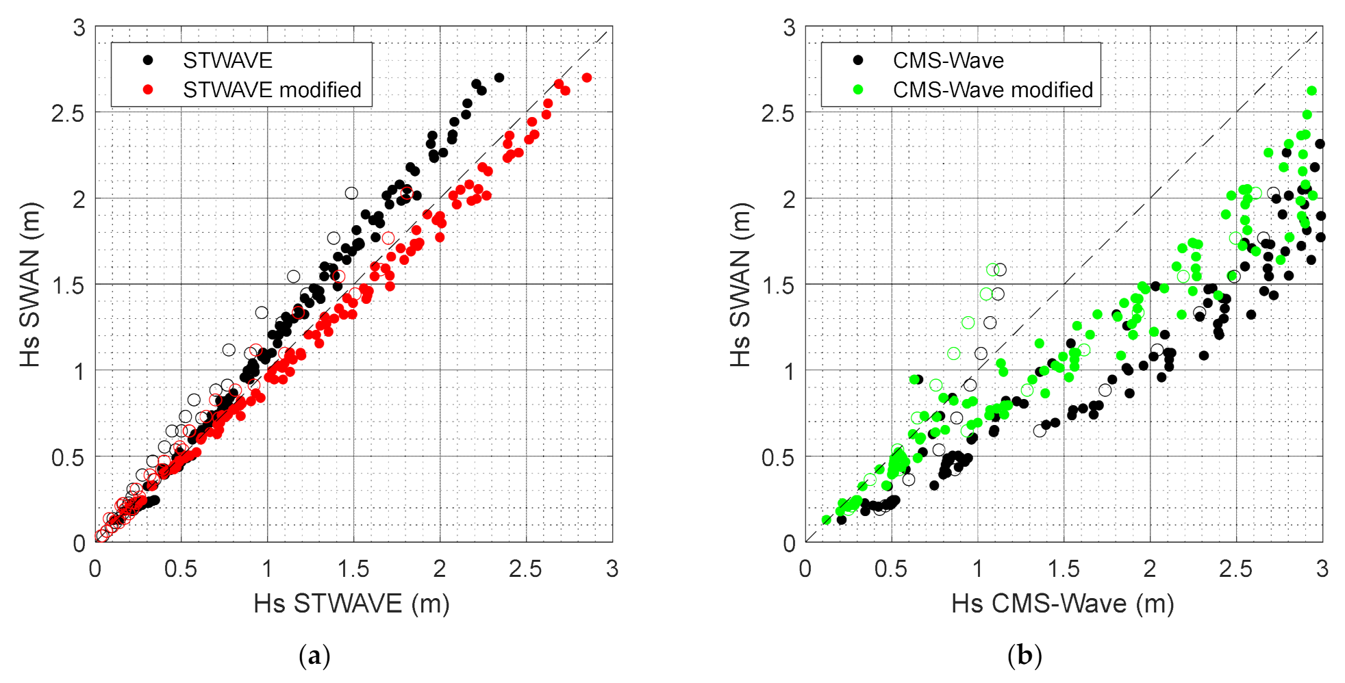 Water 14 01087 g014 550