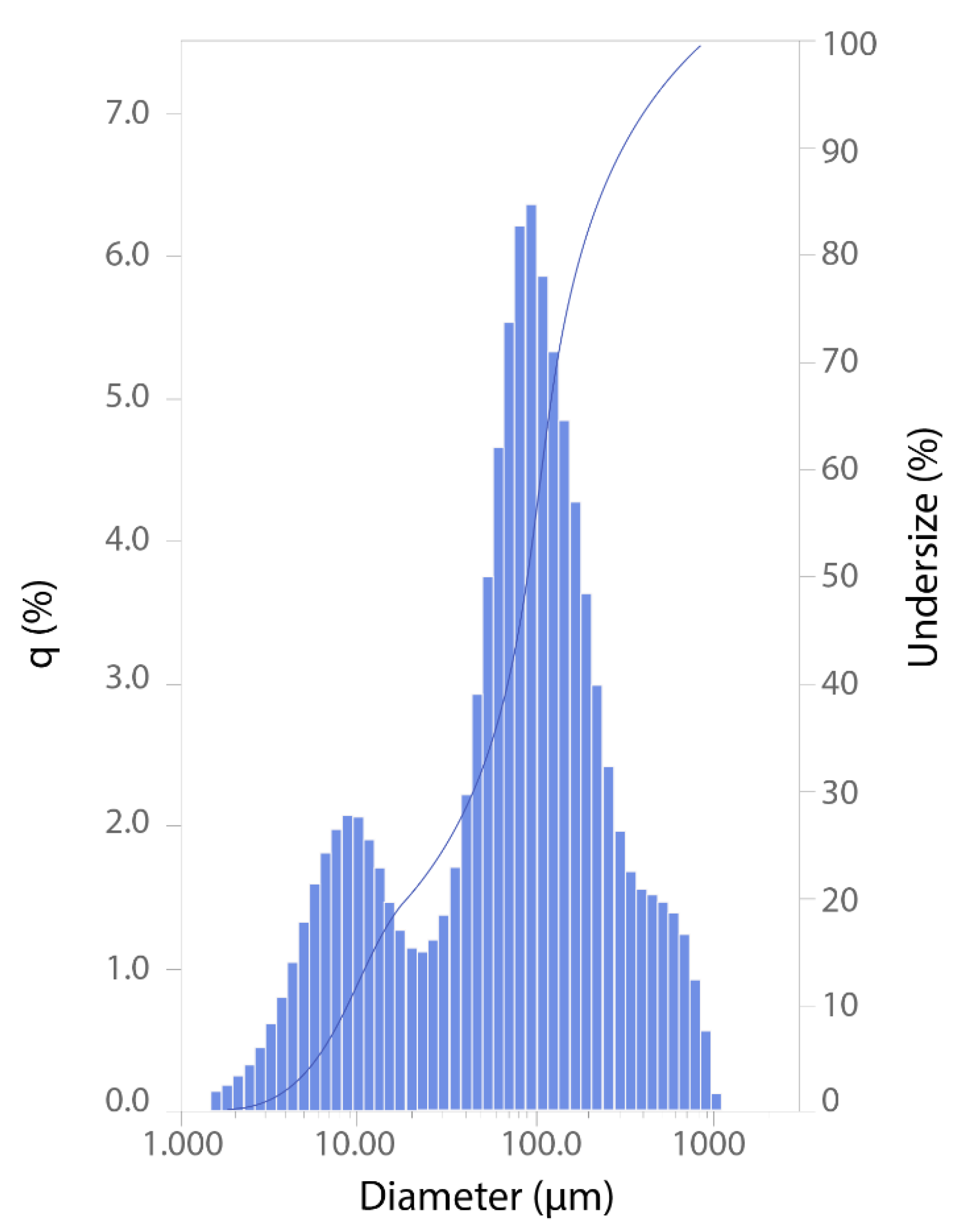 Water 14 01091 g002 Water 14 01091 g002