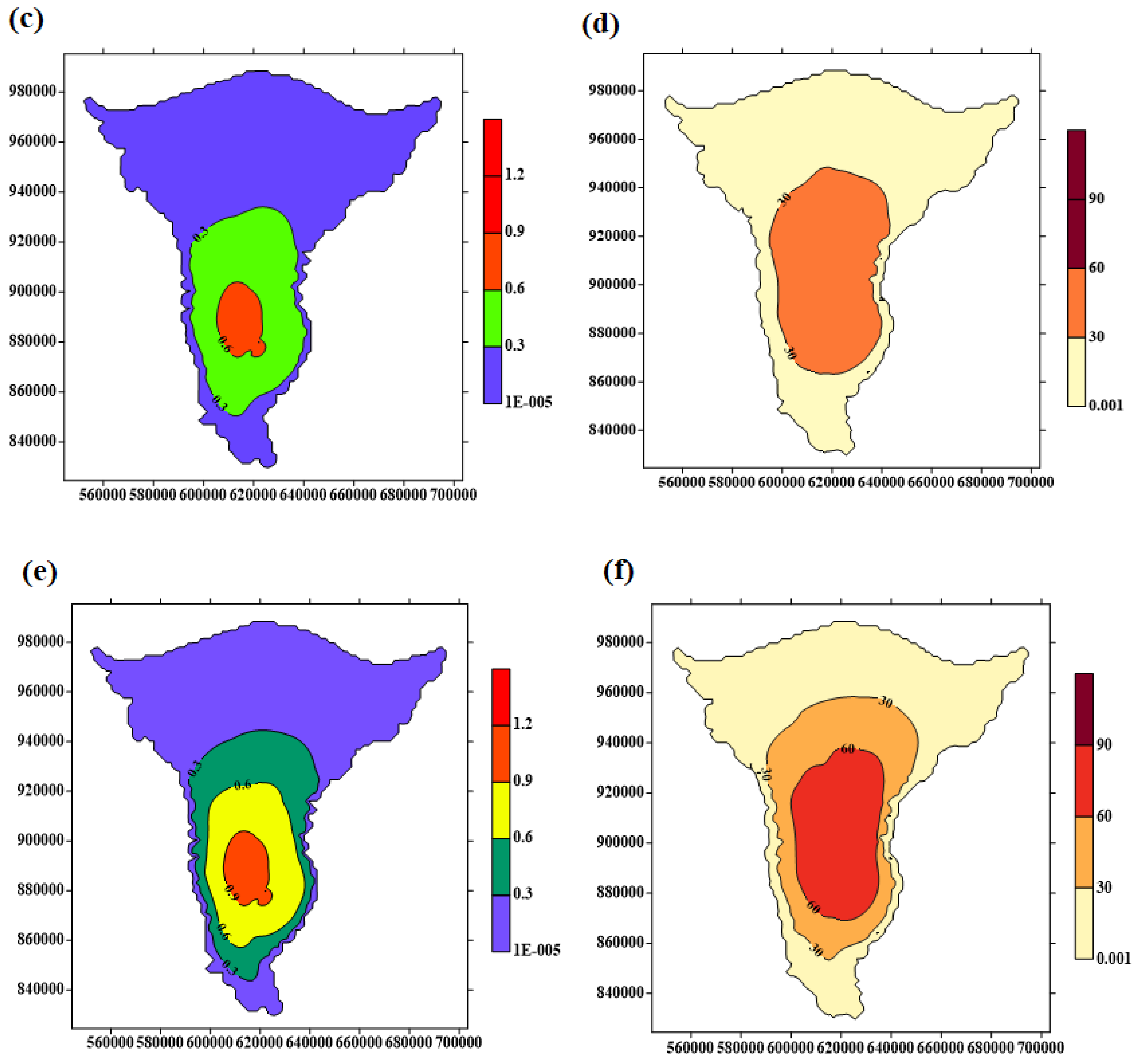 Water 14 01096 g008b