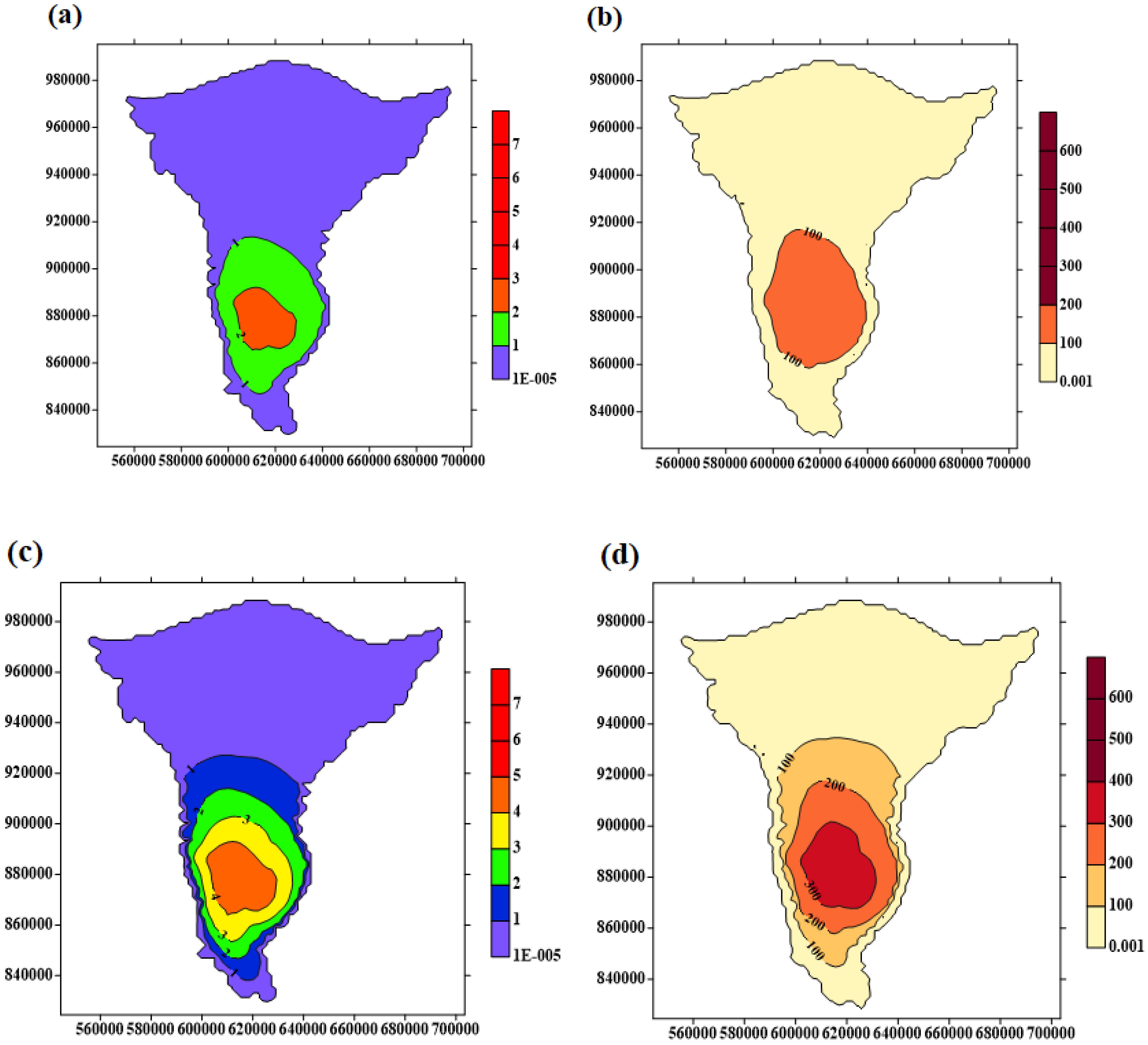 Water 14 01096 g009a