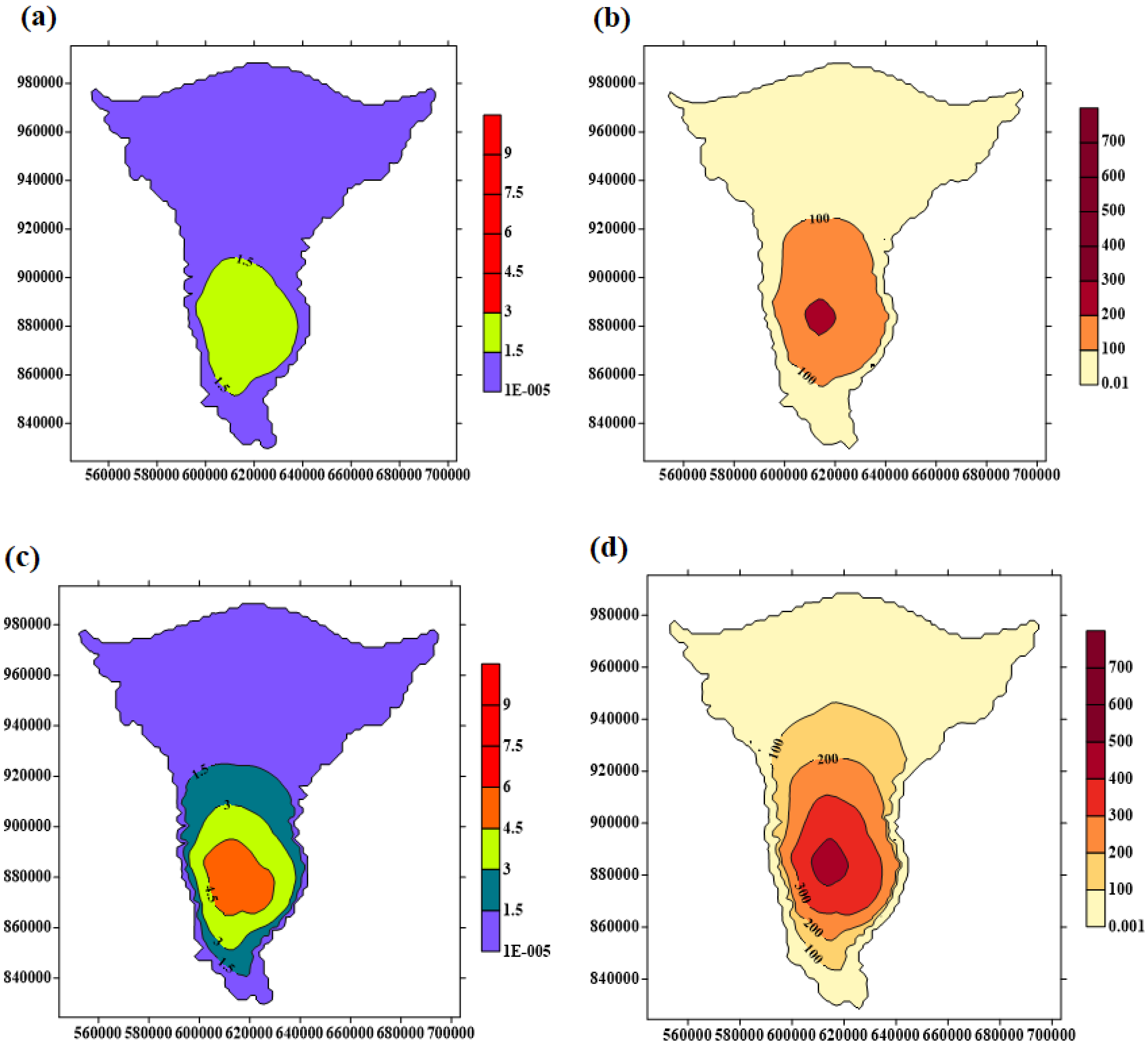 Water 14 01096 g010a