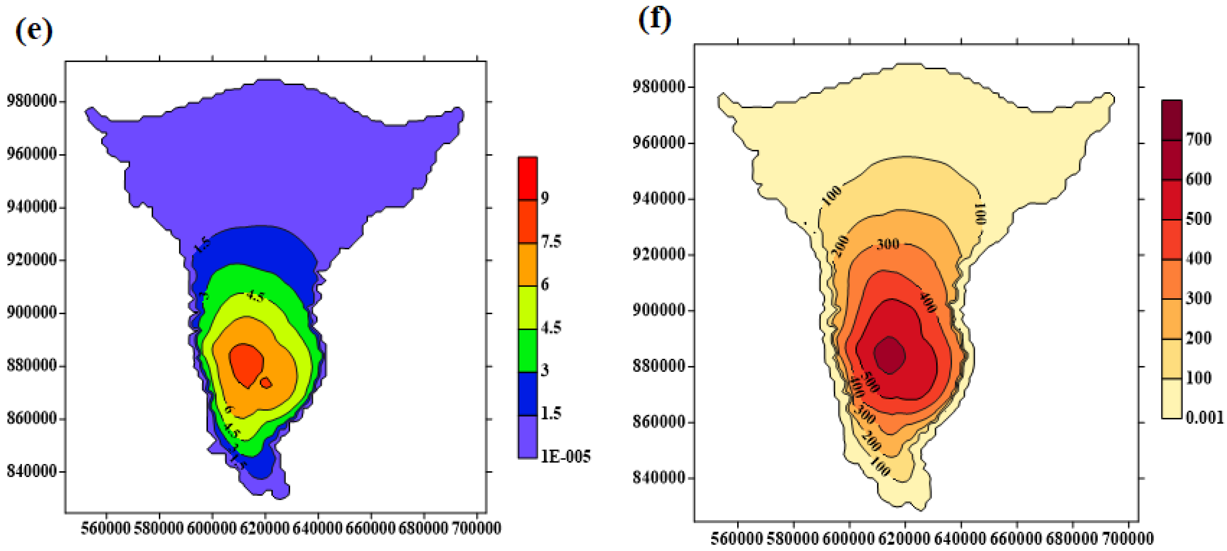 Water 14 01096 g010b