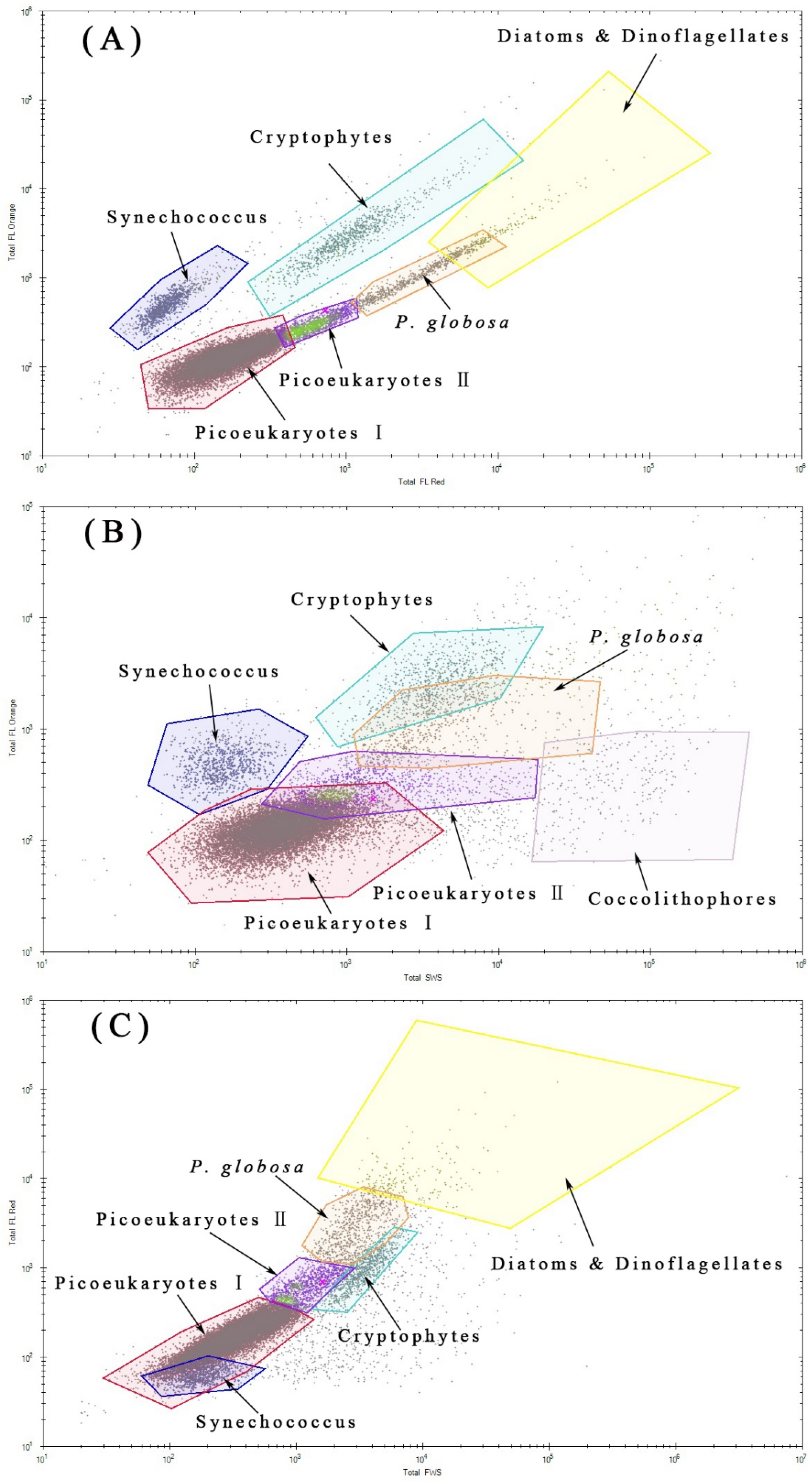 Water 14 01099 g002 550