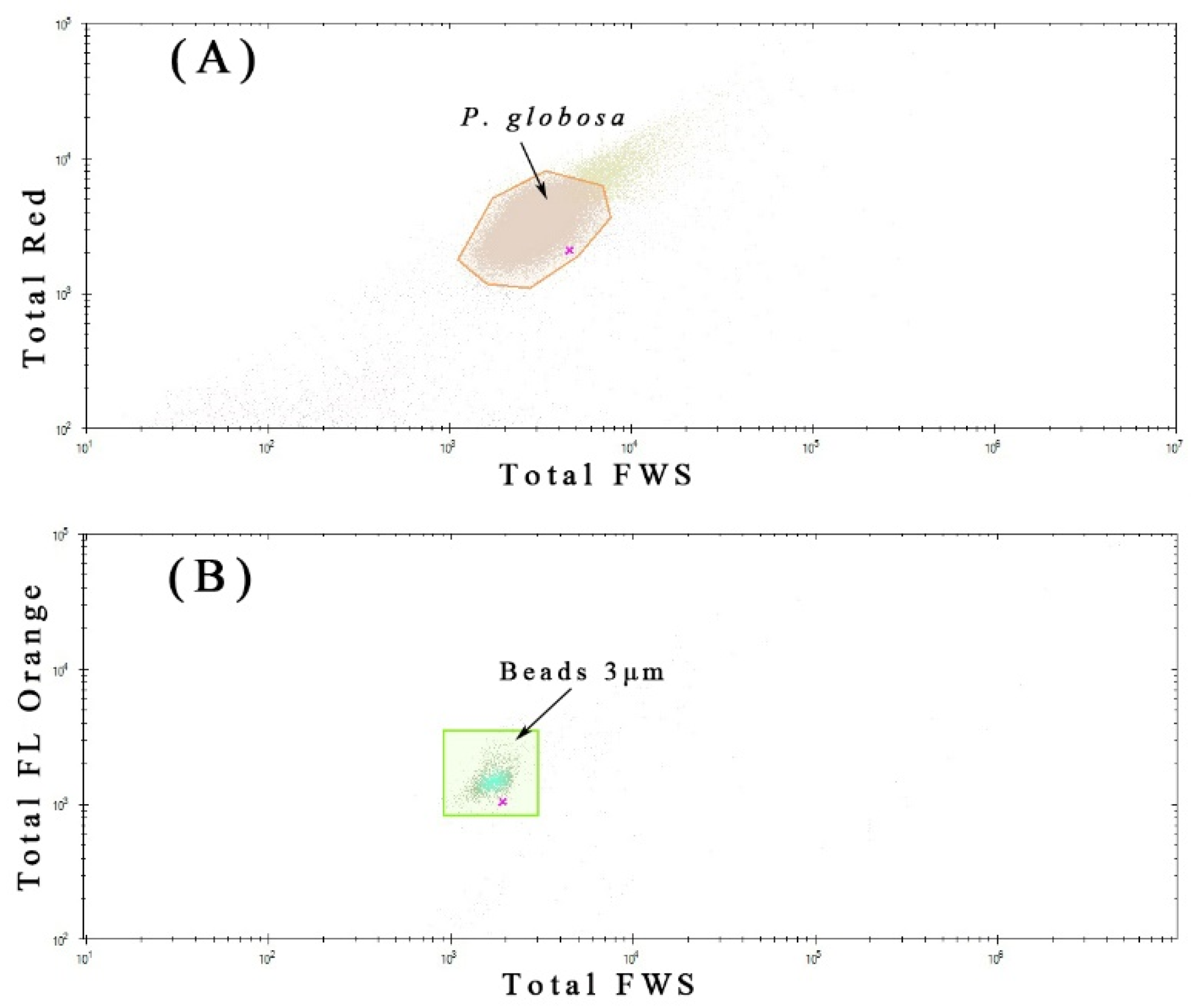 Water 14 01099 g003 550