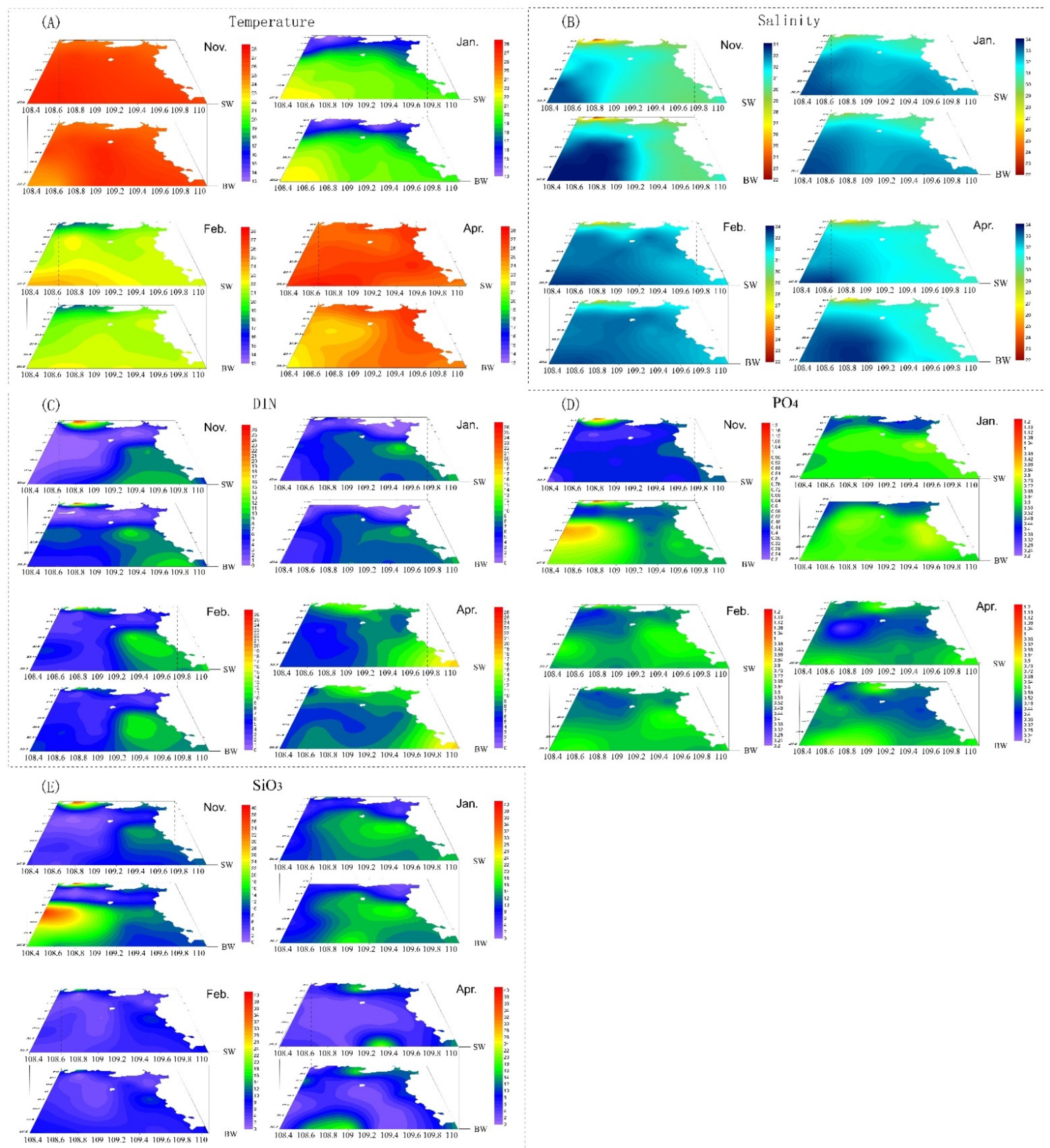 Water 14 01099 g004 550