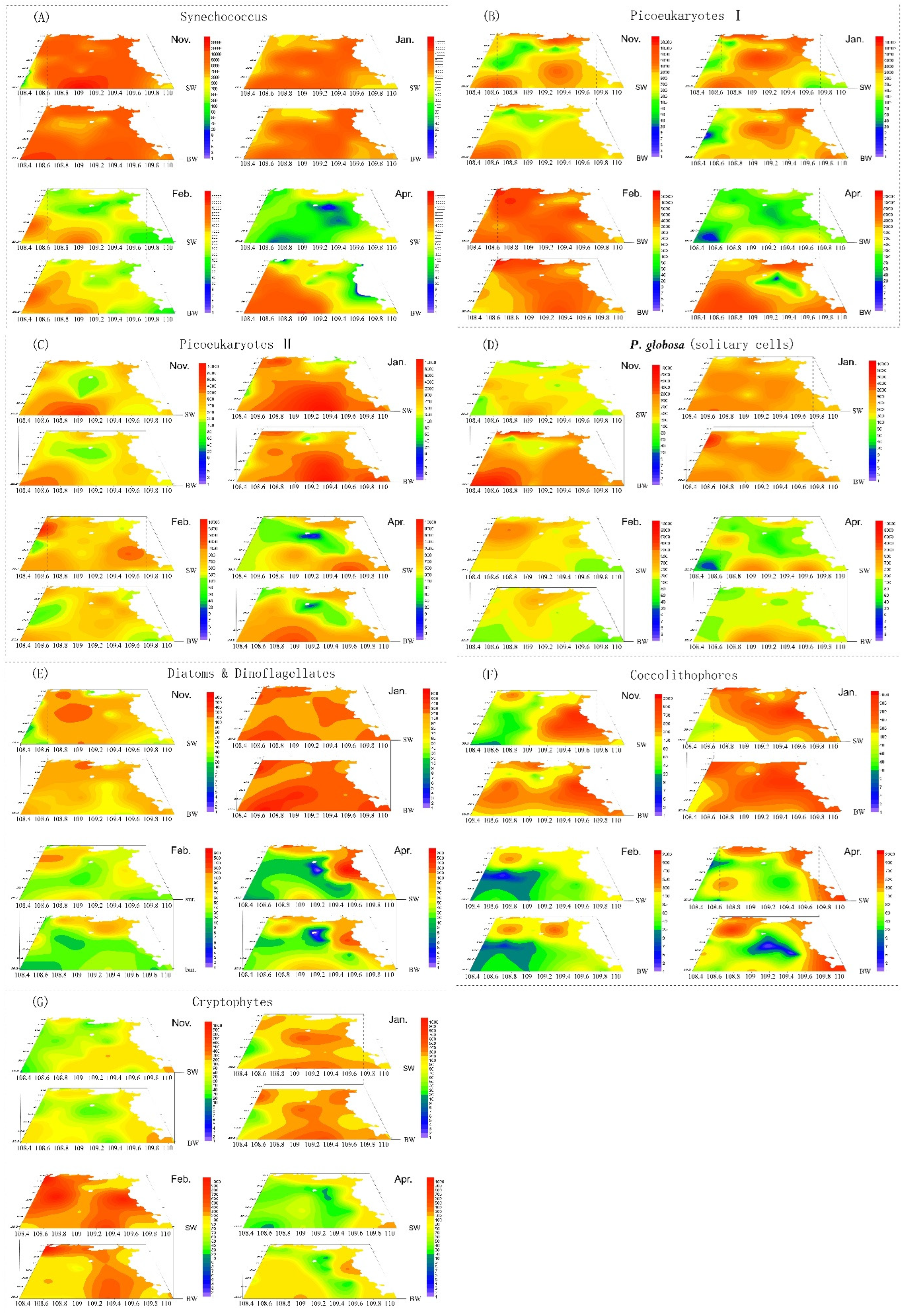 Water 14 01099 g006 550