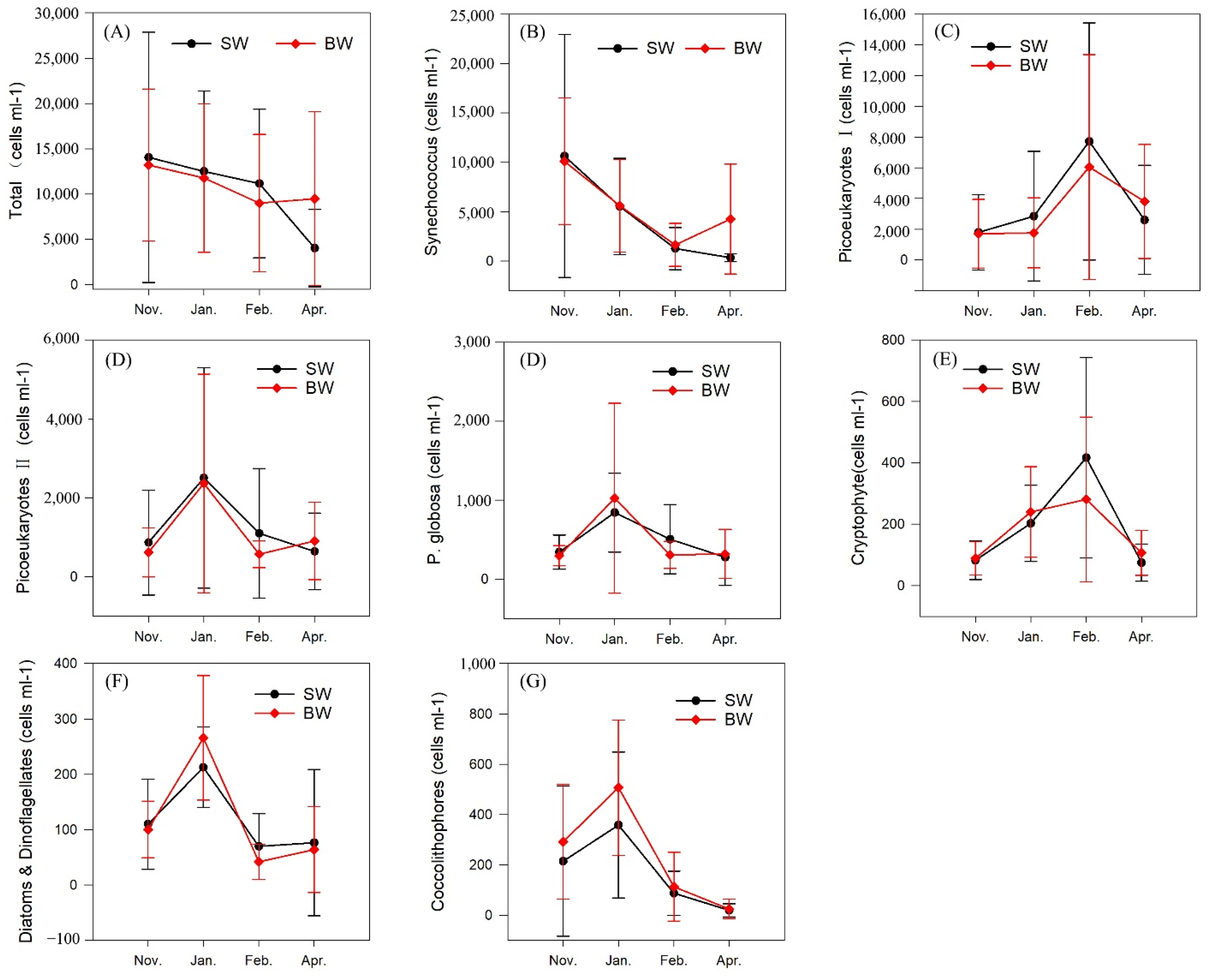 Water 14 01099 g007 550