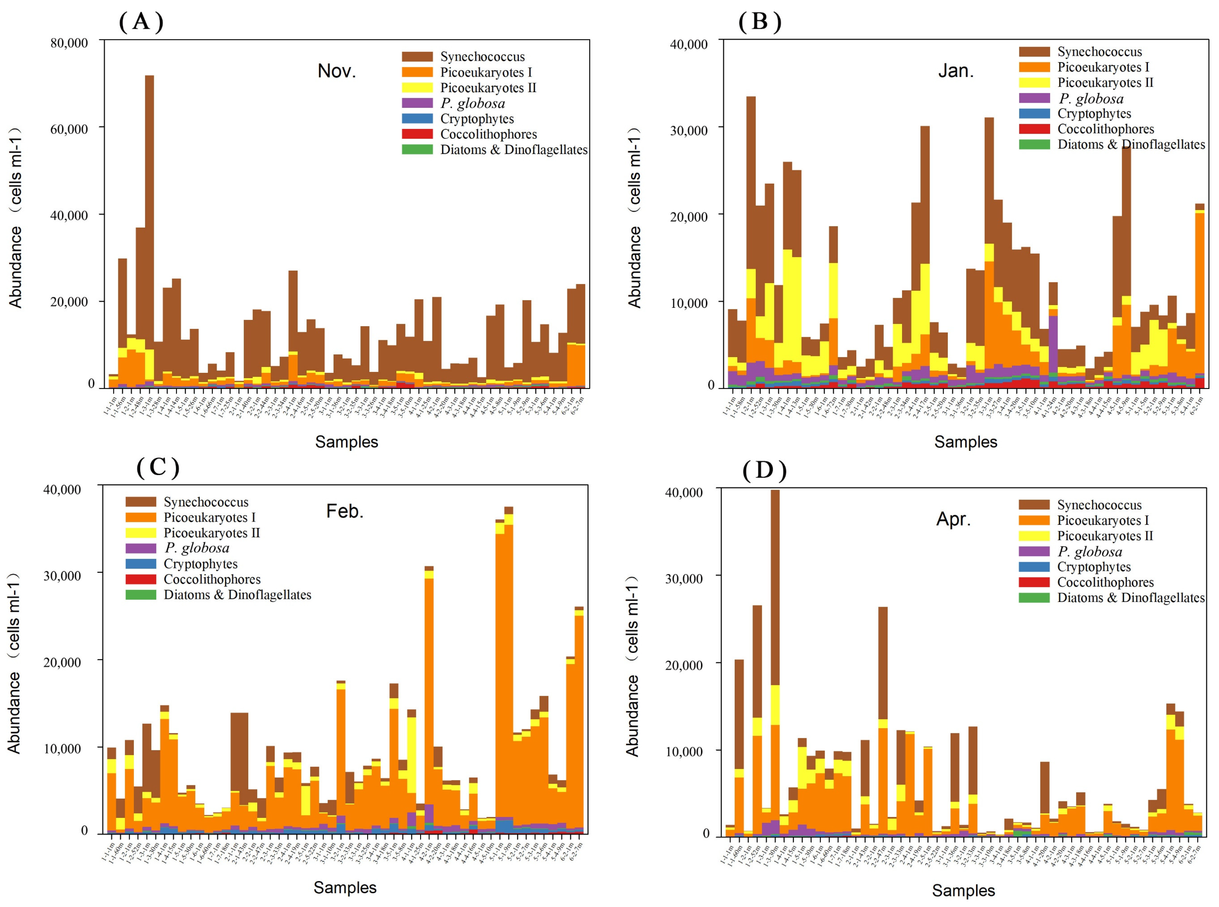 Water 14 01099 g008 550