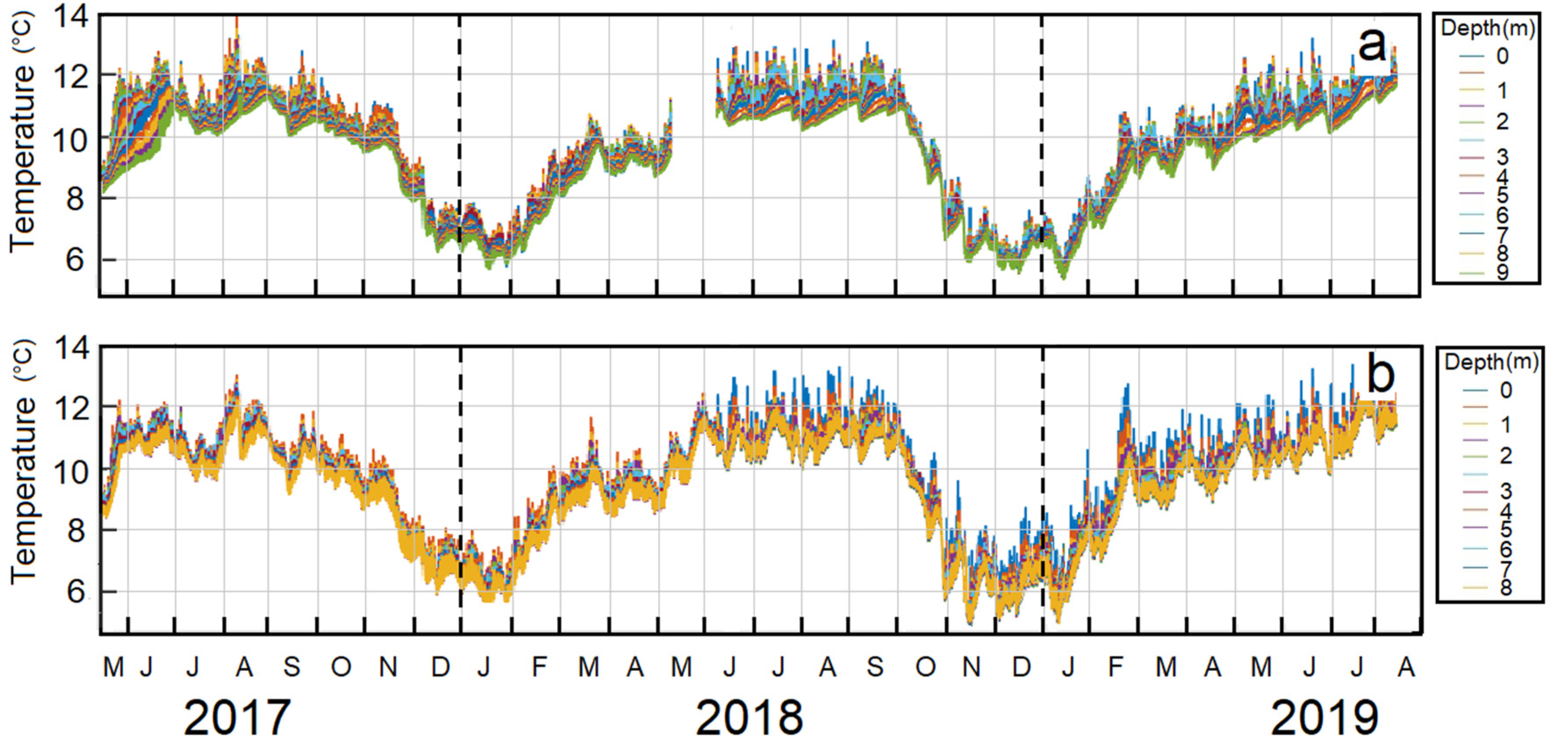 Water 14 01104 g004 550