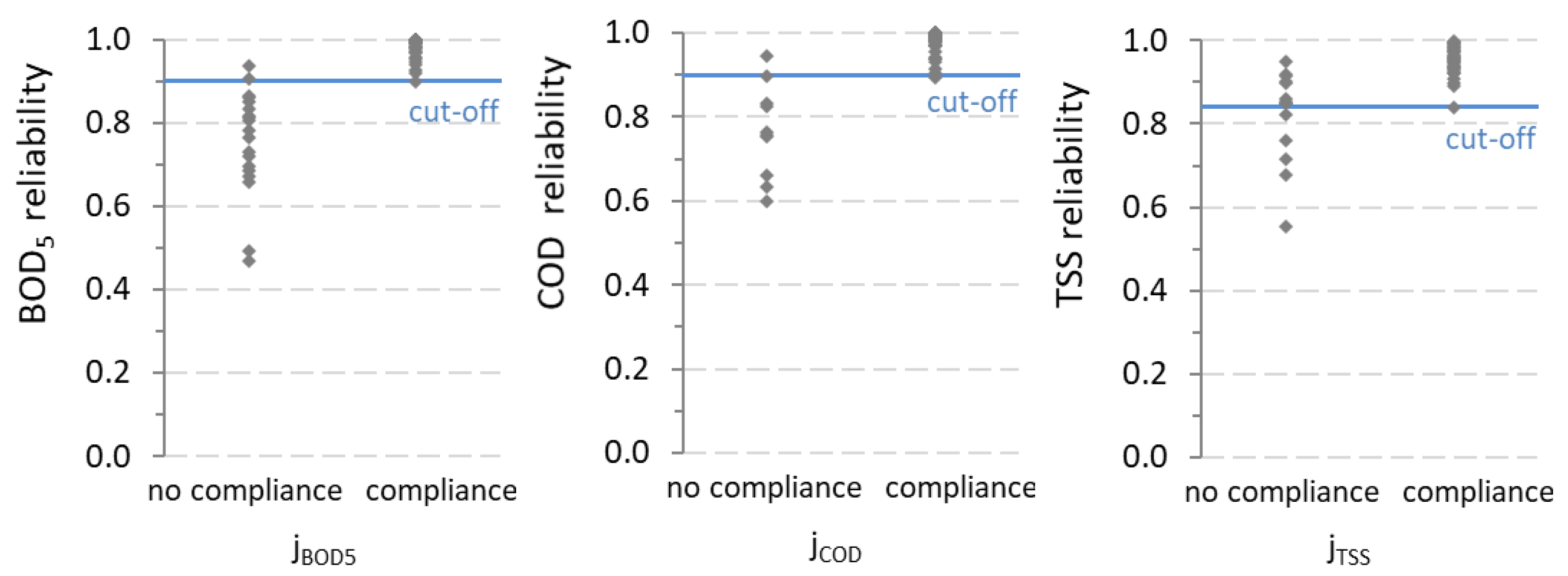 Water 14 01106 g002 Water 14 01106 g002