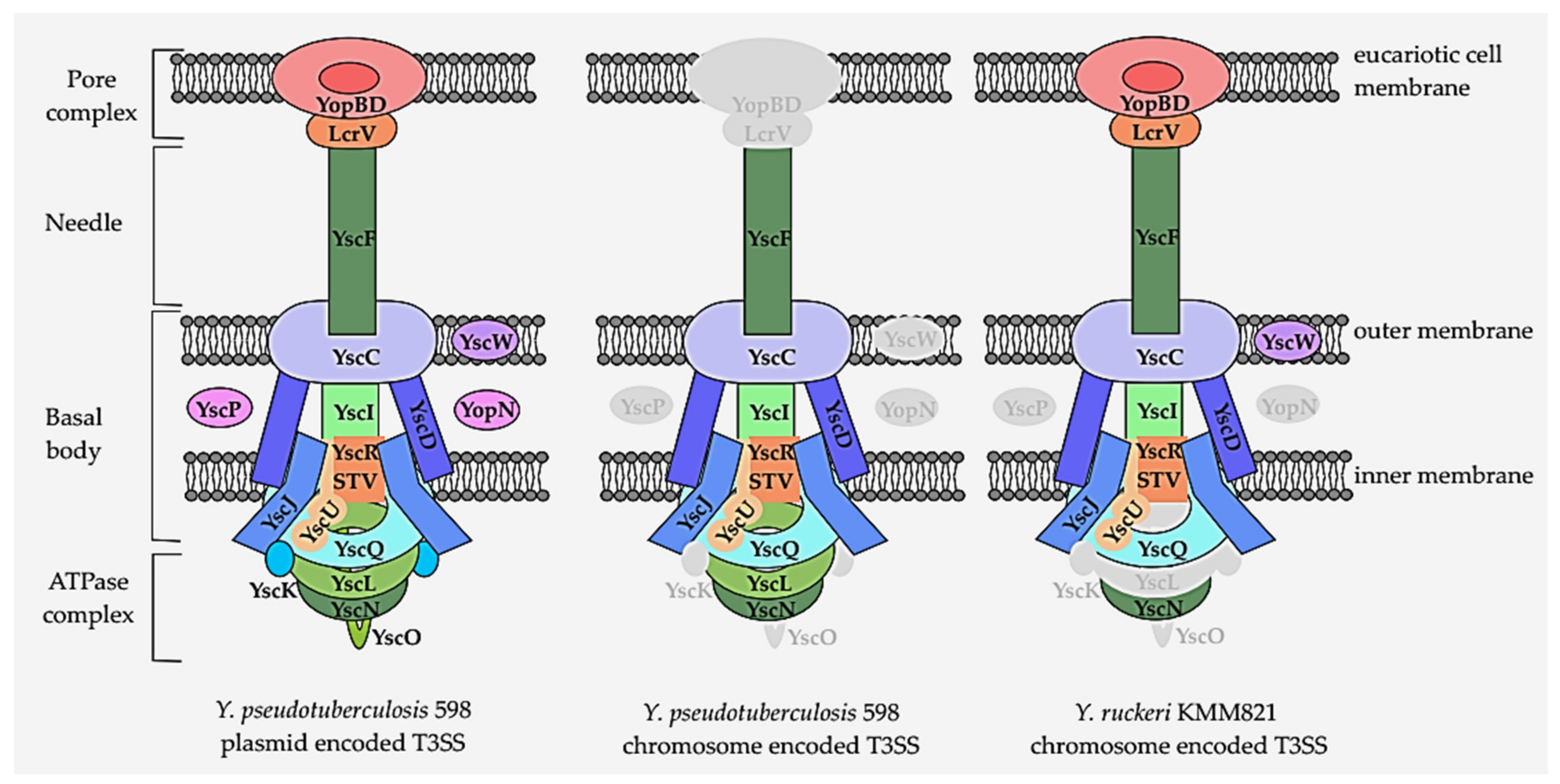 Water 14 01107 g003 Water 14 01107 g003