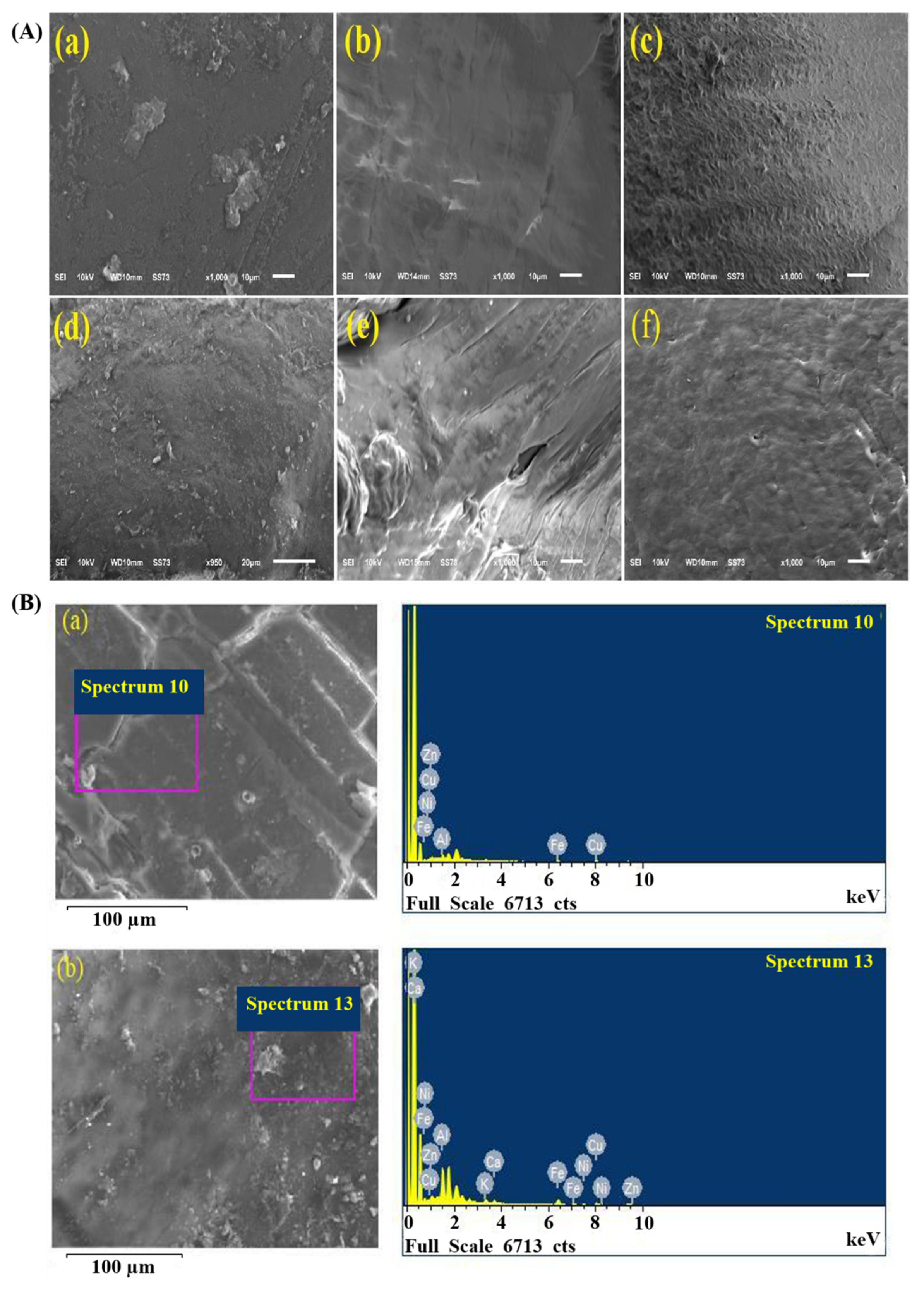 Water 14 01111 g006 550